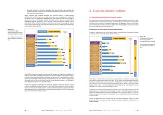 Agende Digitali Regionali Telecom Italia Dicembre 2013 Agende Digitali Regionali Telecom Italia Dicembre 201348   49
 Sviluppo di sistemi informativi applicabili alla sostenibilità e alla coesione del
sistema sanitario nazionale sia nell’ambito dell’attenzione primaria che in quello
dell’attenzione specialistica.
Infine,	 riguardo	 alle	 iniziative	 dedicate	 allo	 sviluppo	 dell’ICT	 e	 della	 Società	
dell’Informazione, il Ministero dell’industria, dell’energia e turismo spagnolo ha pubblicato
nel giugno 2012 un bando per destinare circa 533 milioni di euro allo sviluppo di
imprese	innovatrici.	Le	iniziative	lanciate	dal	bando	sono	in	linea	con	quelle	definite	
dall’Agenda Digitale Europea, e danno priorità a linee d’attuazione relative ai temi
delle Smart Cities, dell’amministrazione elettronica, del cloud computing, dei sistemi
di	sicurezza	e	fiducia	per	gli	utenti	Internet,	delle	soluzioni	ICT	adatte	alle	necessità	dei	
diversi settori imprenditoriali.
I dati 2012 evidenziano come la percentuale di famiglie con copertura broadband di
base	sia	pari	al	98%,	mentre	quella	relativa	alla	copertura	NGAN	è	pari	al	64%.	Inoltre,	
il	Paese	mostra	una	percentuale	di	utilizzatori	di	Internet	che	si	attesta	intorno	al	65%,	
ancora	al	di	sotto	della	media	europea,	attualmente	pari	al	70%.	Anche	la	percentuale	
di cittadini che non hanno mai usato Internet risulta piuttosto elevata: i non utilizzatori
sono	passati	dal	29%	al	27%	nell’ultimo	anno.
Il	dato	che	riguarda	l’eCommerce	da	parte	dei	cittadini	risulta	pari	al	31%,	ancora	
molto	al	di	sotto	della	media	UE,	mentre	il	19%	delle	PMI	acquistano	e	il	13%	vendono	
on-line,	in	linea	con	la	media	europea.	I	servizi	di	eGovernment	sono	utilizzati	dal	45%	
della popolazione (in aumento di ben 6 punti percentuali rispetto al 2011), percentuale
poco al di sopra della media europea.
2. L’agenda digitale italiana
2.1. Il posizionamento dell’Italia nel contesto europeo
Gli indicatori di performance sullo stato di attuazione dell’Agenda Digitale costituiscono un nuovo
e	sfidante	terreno	di	confronto	internazionale.	La	diversità	dei	punti	di	partenza	di	ciascun	Paese	
contribuisce ad aumentare la complessità degli obiettivi da raggiungere. Mentre vi sono Paesi,
primi fra tutti quelli scandinavi, dove alcuni obiettivi sono stati già raggiunti, in altri casi il divario
da	colmare	risulta	estremamente	significativo.
L’avanzamento dell’Italia rispetto all’Agenda Digitale Europea
Di seguito, l’avanzamento per l’Italia degli indicatori monitorati dalla Commissione Europea
rispetto	agli	obiettivi	fissati	dall’Agenda	Digitale	Europea.
L’Italia appare in ritardo sulla media europea su tutti gli indicatori, ad eccezione di quello relativo
alla	copertura	banda	larga	di	base,	pari	al	98%,	con	un	ritardo	che	va	aumentando	negli	anni	
rispetto	alla	media	europea	su	diversi	indicatori.	A	fine	2012,	gli	utilizzatori	regolari	di	Internet	
(16-74	anni)	sono	poco	più	della	metà	della	popolazione	(53%),	ben	al	di	sotto	della	media	
europea	(70%).	In	più,	il	37%	dei	cittadini	(16-74	anni)	non	ha	mai	usato	Internet,	con	una	
riduzione di solo 1 punto percentuale rispetto al 2011.
L’uso dei servizi di eCommerce per effettuare acquisti on-line da parte dei cittadini è di ben 28
punti	percentuali	al	di	sotto	della	media	europea,	con	solo	il	17%	della	popolazione	che	usa	
Internet	per	effettuare	acquisti.	Situazione	allo	stesso	modo	critica	per	le	PMI,	con	il	14%	che	
effettuano	acquisti	on-line	e	solo	il	4%	che	vendono	on-line,	molto	distanti	dall’obiettivo	europeo	
al	2015	del	33%.	
I	 servizi	 di	 eGovernment	 sono	 utilizzati	 solo	 dal	 19%	 della	 popolazione,	 contro	 una	 media	
europea	 del	 44%,	 collocando	 così	 l’Italia	 all’ultimo	 posto	 della	 classifica	 europea	 anche	 su	
questo indicatore.
Figura 26
L’avanzamento della
Spagna rispetto agli obiettivi
dell’Agenda Digitale Europea
Fonte: Elaborazione Between su
dati Digital Agenda Scoreboard,
2013
Figura 32
L’avanzamento dell’Italia
rispetto agli obiettivi
dell’Agenda Digitale Europea
Fonte: Elaborazione Between su
dati Digital Agenda Scoreboard,
2013
 
