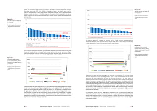 Agende Digitali Regionali Telecom Italia Dicembre 2013 Agende Digitali Regionali Telecom Italia Dicembre 201354   55
38Libro Bianco – AGENDE DIGITALI REGIONALI 2013
0%
20%
40%
60%
80%
100%
SE
DK
CZ
IE
HR
BE
DE
UK
NL
FI
LT
MT
PT
LU
EU28
SI
ES
SK
FR
EE
AT
HU
PL
CY
EL
LV
RO
IT
BG
Fonte: European Commission - Digital Agenda Scoreboard, 2013
Obiettivo 2015
Agenda Digitale
(*) 10+ addetti, almeno 1% delle vendite
Figura 38 – Vendite online nei Paesi UE (% imprese)*
Per quanto riguarda le imprese che vendono on-line, l’Italia continua a presentare una
situazione	deficitaria,	non	riportando	alcuna	crescita	negli	ultimi	3	anni.	Anche	in	questo	caso	
l’Italia rappresenta il fanalino di coda dei principali Paesi europei.
39Libro Bianco Ð AGENDE DIGITALI REGIONALI 2013
4%
11%
21%
13%
17%
0%
20%
40%
60%
80%
100%
2010 2011 2012
Italia Francia Germania Spagna UK
%imprese
	
  
	
  
Fonte:	
  European	
  Commission	
  -­‐	
  Digital	
  Agenda	
  Scoreboard,	
  2013	
  
Figura 39 Ð Evoluzione delle vendite on-line (2010-2012): lÕ Italia rispetto ai
principali Paesi UE (% imprese)
Soprattutto nel caso dell’Italia, coinvolgere nel processo di innovazione ICT anche le imprese
di minor dimensione è una necessità strategica, visto il ruolo fondamentale che tali imprese
assumono nel sistema produttivo del Paese. Lo sforzo da compiere, in tal caso, assume un
ordine di grandezza decisamente superiore. Si pensi, ad esempio, che le aziende che dovrebbero
iniziare a vendere in rete sono 50.000 nel caso di quelle con almeno 10 addetti, ed oltre 1,1
milioni nel caso di quelle di dimensione minore. L’insieme degli elementi forniti evidenzia come
in Italia la piena affermazione di un sistema economico e sociale basato sull’ICT si scontri con
uno sviluppo ancora limitato della domanda potenziale. Vi sono importanti fattori culturali
ed economici, quali ad esempio l’alfabetizzazione digitale della popolazione e la dimensione
media delle imprese, che rischiano di rendere più complessa la realizzazione degli investimenti
infrastrutturali nel Paese.
In prospettiva, anche alla luce degli ingenti investimenti che la realizzazione delle nuove
infrastrutture di rete richiede, per poter sostenere uno sviluppo equilibrato dell’ecosistema della
banda	larga	bisognerà	creare	le	condizioni	affinché	la	platea	dei	potenziali	utilizzatori	possa	
ampliarsi ai medesimi livelli che contraddistinguono il contesto economico e sociale degli altri
Paesi leader europei.
In Italia, poi, l’incidenza delle imprese con meno di 10 addetti è superiore alla media europea.
Secondo gli ultimi dati ISTAT (ASIA 2010), le imprese con meno di 10 addetti sono circa 4,2
milioni	 e	 rappresentano	 il	 95%	 delle	 aziende	 italiane.	 All’orizzonte	 2015,	 l’Agenda	 Digitale	
Europea	richiede	che	almeno	il	33%	delle	imprese	(10+	addetti)	effettui	acquisti	in	rete	per	un	
importo	superiore	all’1%	degli	acquisti	totali.	Per	le	imprese	italiane,	questa	percentuale	è	pari	
al	14%	al	2012.	
36Libro Bianco – AGENDE DIGITALI REGIONALI 2013
0%
20%
40%
60%
80%
100%
BE**
IE
DK**
UK**
AT***
DE**
CZ
SE***
FI
LU
HR**
MT***
EU****
ES
LT
EE**
HU
SI
PT
PL
FR
LV
IT
SK
NL
CY
RO
EL***
BG
Fonte: European Commission - Digital Agenda Scoreboard, 2013
Figura 36 – Acquisti online nei Paesi UE (% imprese)*
(*) 10+ addetti, almeno 1% degli acquisti
(**) Dato al 2010
(***) Dato al 2011
(****) La media europea è calcolata sulla base dei Paesi per cui è disponibile il dato al 2012
Obiettivo 2015
Agenda Digitale
Come	si	evince	dalla	figura	seguente,	non	è	possibile	verificare	l’evoluzione	degli	acquisti	delle	
imprese nel tempo per tutti i principali Paesi europei dal momento che per Germania e Regno
Unito	sono	disponibili	i	dati	fino	al	2010.	Invece,	per	quanto	riguarda	l’Italia,	gli	acquisti	on-line	
hanno	un	andamento	variabile	che	passa	dal	17%	del	2010	al	14%	nel	2012.
37	
  Libro Bianco Ð AGENDE DIGITALI REGIONALI 2013
Figura 37 Ð Evoluzione degli acquisti on-line (2010-2012): lÕ Italia rispetto ai
principali Paesi UE (% imprese)
14%
14%
40%
19%
43%
0%
20%
40%
60%
80%
100%
2010 2011 2012
Italia Francia Germania Spagna UK
%imprese
	
  
	
  
Fonte:	
  European	
  Commission	
  -­‐	
  Digital	
  Agenda	
  Scoreboard,	
  2013	
  
Il posizionamento dell’Italia risulta ancora più critico se si considera l’obiettivo legato alle vendite
in	rete.	Anche	in	questo	caso,	l’Agenda	Digitale	indica	in	una	soglia	del	33%	(di	imprese	10+	
addetti	che	hanno	effettuato	vendite	in	rete	per	almeno	l’1%	del	fatturato)	l’obiettivo	minimo	
da raggiungere al 2015. La diffusione delle vendite on-line non ha ancora raggiunto in nessun
Paese europeo un livello tale da soddisfare gli obiettivi dell’Agenda. Chiaramente, la maggior
complessità, tecnologica ed economica, dell’implementazione delle piattaforme abilitanti
rappresenta un ostacolo in più da superare. La situazione dell’Italia risulta comunque più critica
di quella che caratterizza i Paesi più avanzati.
Figura 36
Acquisti on-line nei Paesi UE
(%	imprese)	*
Fonte: European Commission
- Digital Agenda Scoreboard,
2013
Figura 37
Evoluzione degli acquisti
on-line (2010-2012): l’Italia
rispetto ai principali Paesi UE
(%	imprese)
Fonte: European Commission
- Digital Agenda Scoreboard,
2013
Figura 38
Vendite on-line nei Paesi UE
(%	imprese)	*
Fonte: European Commission
- Digital Agenda Scoreboard,
2013
Figura 39
Evoluzione delle vendite
on-line (2010-2012): l’Italia
rispetto ai principali Paesi UE
(%	imprese)
Fonte: European Commission
- Digital Agenda Scoreboard,
2013
 