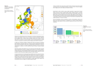 Agende Digitali Regionali Telecom Italia Dicembre 2013 Agende Digitali Regionali Telecom Italia Dicembre 201378   79
52	
  Libro Bianco Ð AGENDE DIGITALI REGIONALI 2013
Fonte:	
  European	
  Commission	
  -­‐	
  Regional	
  InnovaHon	
  Scoreboard,	
  2012	
  
Figura 53 Ð La ripartizione delle regioni europee tra i quattro gruppi di innovazione
Diverse sono le caratteristiche all’interno di ogni gruppo di innovazione: ad esempio gli Innovation
Leaders e gli Innovation Followers hanno un sistema di innovazione abbastanza equilibrato
ed un punteggio elevato in un gran numero di indicatori diversi, come la spesa in R&S del
settore pubblico e privato, l’attività innovativa delle PMI, le collaborazioni tra pubblico e privato
nella ricerca ed innovazione, il numero di brevetti, nonché la commercializzazione di prodotti
innovativi e l’occupazione in produzione ad alta tecnologia ed alta intensità di conoscenza.
Le regioni con innovazione moderata e modesta hanno invece una struttura di innovazione
meno equilibrata. In particolare, soffrono di un’attività di innovazione relativamente bassa delle
PMI e di attività molto basse di R&S. Inoltre, in queste regioni la collaborazione in termini di
innovazione tra le imprese e tra imprese e organizzazioni pubbliche è molto al di sotto della
media europea. Il risultato è un numero relativamente basso di brevetti e prodotti tecnologici
innovativi.
Dall’analisi emergono inoltre differenze circa l’uso di fondi UE da parte delle regioni a seconda
della loro appartenenza ai 4 gruppi. La maggior parte delle regioni con innovazione moderata e
modesta utilizza poco i fondi del Programma Quadro di ricerca e sviluppo, ma in genere sfrutta
in	maniera	considerevole	i	fondi	strutturali.	Oltre	il	90%	degli	Innovation	Leaders	sono	invece	
beneficiari	di	fondi	nell’ambito	del	Programma	Quadro	di	ricerca	e	sviluppo.	
Unodeiprincipalielementicheemergeriguardaperòledifferenzeall’internodiciascunanazione:
la maggior parte dei Paesi europei presenta infatti differenti livelli di capacità di innovazione
passando da una regione all’altra. Gli esempi più evidenti sono la Francia e il Portogallo: in
entrambi i Paesi, inclusi i territori oltreoceano, il grado di innovazione varia da Innovation Leaders
a Modest Innovators.	Altri	Paesi	con	ampie	variazioni	in	termini	di	“performance	innovative”	
sono Repubblica Ceca, Finlandia, Italia, Paesi Bassi, Norvegia, Spagna, Svezia e Regno Unito
che presentano almeno una regione in tre differenti gruppi innovativi.
I Paesi più omogenei sono invece Grecia, Ungheria, Polonia e Slovacchia, dove tutte le regioni
ad eccezione di una, sono Moderate Innovators. La situazione è simile in Romania e Bulgaria,
dove la maggior parte o tutte le regioni sono Modest Innovators.
Approfondendo l’analisi sull’Italia, nessuna regione appartiene al gruppo degli Innovation
Leaders. Sette fanno parte del gruppo degli Innovation Followers (Piemonte, Lombardia,
Provincia Autonoma di Trento, Veneto, Friuli-Venezia Giulia, Emilia-Romagna e Lazio), dodici
appartengono a quello dei Moderate Innovators (Valle d’Aosta, Liguria, Provincia Autonoma di
Bolzano, Toscana, Umbria, Marche, Abruzzo, Campania, Puglia, Basilicata, Sicilia, Sardegna) e
due,CalabriaeMolise,sonofanalinodicoda,facendopartedeiModestInnovator.Nelcomplesso,
il	nostro	Paese	si	posiziona	al	quindicesimo	posto	su	27	Paesi	della	UE,	classificandosi	nella	
categoria degli Stati a innovazione moderata.
Infine,	 per	 diversificare	 i	 livelli	 di	 innovazione	 in	 Europa	 a	 livello	 regionale,	 ciascuno	 dei	 4	
gruppi è stato ulteriormente suddiviso in 3 sottogruppi, per un totale di 12 gruppi regionali di
innovazione.	La	figura	seguente	mostra	la	suddivisione	regionale	dell’Italia	all’interno	di	ciascun	
sottogruppo.
53	
  Libro Bianco Ð AGENDE DIGITALI REGIONALI 2013
Lombardia
Piemonte
Emilia-Romagna
Friuli-VeneziaGiulia
Lazio
Veneto
Prov.Aut.Trento
Umbria
Marche
Valled'Aosta
Toscana
Liguria
Puglia
Abruzzo
Prov.Aut.Bolzano
Sicilia
Campania
Basilicata
Sardegna
Calabria
Molise
Follower - high
Follower - medium
Follower - low
Leader - high
Leader - medium
Leader - low
Moderate - high
Moderate - medium
Moderate - low
Modest - high
Modest - medium
Modest - low
Modest
Innovators
Moderate
Innovators
Innovation
Followers
Innovation
Leaders
Fonte:	
  European	
  Commission	
  -­‐	
  Regional	
  InnovaHon	
  Scoreboard,	
  2012	
  
Figura 54 Ð La classifica delle regioni italiane
Figura 53
La ripartizione delle regioni
europee tra i quattro gruppi
di innovazione
Fonte: European Commission -
Regional Innovation Scoreboard,
2012
Figura 54
La	classifica	delle	regioni	
italiane
Fonte: European Commission -
Regional Innovation Scoreboard,
2012
 