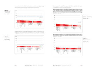 Agende Digitali Regionali Telecom Italia Dicembre 2013 Agende Digitali Regionali Telecom Italia Dicembre 201382   83
Per	quanto	riguarda	l’interazione	tra	cittadini	e	Pubblica	Amministrazione,	la	figura	seguente	
mostra la percentuale di persone (con più di 14 anni) che hanno usato Internet negli ultimi 12
mesi	per	ottenere	informazioni	da	un	sito	web	della	Pubblica	Amministrazione.
58Libro Bianco – AGENDE DIGITALI REGIONALI 2013
0%
20%
40%
60%
80%
100%
Pr.Aut.Bolzano
Valled'Aosta
Friuli-VeneziaGiulia
Pr.Aut.Trento
Veneto
Lazio
Emilia-Romagna
Sardegna
Piemonte
Lombardia
Toscana
Umbria
Marche
Italia
Liguria
Abruzzo
Molise
Sicilia
Campania
Calabria
Basilicata
Puglia
Obiettivo 2015
Agenda Digitale
Figura 59 – Informazioni eGov – (% Popolazione)
Fonte: Istat, 2012
Sia nel caso precedente, che analizzando la percentuale di persone (con più di 14 anni) che
hanno spedito moduli compilati della P.A. da Internet negli ultimi 12 mesi, si evidenzia un
forte ritardo di tutte le regioni rispetto all’obiettivo europeo sull’uso e sull’interattività degli
strumenti di eGovernment.
59Libro Bianco – AGENDE DIGITALI REGIONALI 2013
0%
20%
40%
60%
80%
100%
Pr.Aut.Bolzano
Pr.Aut.Trento
Sardegna
Friuli-VeneziaGiulia
Lazio
Piemonte
Valled'Aosta
Veneto
Emilia-Romagna
Abruzzo
Marche
Lombardia
Italia
Molise
Basilicata
Umbria
Calabria
Campania
Sicilia
Liguria
Toscana
Puglia
Obiettivo 2015
Agenda Digitale
Figura 60 – Inoltro Moduli (% Popolazione)
Fonte: Istat, 2012
Passando	all’uso	di	Internet	per	effettuare	eCommerce,	la	figura	seguente	riporta	la	situazione	
delle regioni italiane rispetto alla percentuale di persone (con più di 14 anni) che hanno ordinato
o acquistato merci e/o servizi on-line negli ultimi 12 mesi.
Rispetto	all’obiettivo	europeo	del	50%	di	persone	che	devono	effettuare	acquisti	on-line	entro	
il	2015,	solo	la	Valle	d’Aosta	e	le	due	Provincie	Autonome	superano	il	20%,	con	un	dato	che	
appare comunque ancora distante dall’obiettivo comunitario. La maggior parte delle regioni del
Sud appaiono inoltre molto lontane dall’obiettivo comunitario, evidenziando un forte ancoraggio
al commercio tradizionale.
60Libro Bianco – AGENDE DIGITALI REGIONALI 2013
0%
20%
40%
60%
80%
100%
Valled'Aosta
Emilia-Romagna
Pr.Aut.Trento
Pr.Aut.Bolzano
Friuli-VeneziaGiulia
Liguria
Lombardia
Veneto
Sardegna
Marche
Piemonte
Umbria
Toscana
Lazio
Italia
Abruzzo
Basilicata
Molise
Sicilia
Calabria
Puglia
Campania
Fonte: Istat, 2012
Obiettivo 2015
Agenda Digitale
Figura 61 – eCommerce Cittadini (Acquisti) – (% Popolazione)
Se si considerano le imprese (con più di 10 addetti) che hanno acquistato on-line negli ultimi 12
mesi, si evidenzia un ulteriore ritardo delle regioni italiane che si posizionano tutte in una fascia
compresa	tra	il	9%	e	il	18%.	
61Libro Bianco – AGENDE DIGITALI REGIONALI 2013
0%
20%
40%
60%
80%
100%
Liguria
Lombardia
Pr.Aut.Trento
Piemonte
Friuli-VeneziaGiulia
Lazio
Pr.Aut.Bolzano
Toscana
Italia
Veneto
Emilia-Romagna
Umbria
Valled'Aosta
Calabria
Sardegna
Abruzzo
Basilicata
Molise
Marche
Puglia
Sicilia
Campania
Figura 62 – eCommerce Imprese (Acquisti) – (% imprese)
Obiettivo 2015
Agenda Digitale
Fonte: Istat, 2012
Figura 59
Informazioni eGov
–	(%	Popolazione)
Fonte: Istat, 2012
Figura 60
Inoltro moduli
(%	Popolazione)
Fonte: Istat, 2012
Figura 61
eCommerce Cittadini
(Acquisti)	–	(%	Popolazione)
Fonte: Istat, 2012
Figura 62
eCommerce Imprese
(Acquisti)	–	(%	imprese)
Fonte: Istat, 2012
 