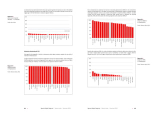 Agende Digitali Regionali Telecom Italia Dicembre 2013 Agende Digitali Regionali Telecom Italia Dicembre 201384   85
La situazione è poi particolarmente critica per quanto riguarda le imprese (con più di 10 addetti)
che hanno effettuato vendite on-line negli ultimi 12 mesi, con la quota di vendite on-line che non
raggiunge	il	10%	del	fatturato	in	nessuna	regione	italiana.
62Libro Bianco – AGENDE DIGITALI REGIONALI 2013
0%
20%
40%
60%
80%
100%
Pr.Aut.Bolzano
Lazio
Sicilia
Pr.Aut.Trento
Toscana
Valled'Aosta
Emilia-Romagna
Veneto
Lombardia
Abruzzo
Italia
Piemonte
Calabria
Friuli-VeneziaGiulia
Umbria
Campania
Marche
Basilicata
Liguria
Puglia
Sardegna
Molise
Figura 63 – eCommerce Imprese (Vendite) – (% Imprese)
Obiettivo 2015
Agenda Digitale
Fonte: Istat, 2012
Dotazioni infrastrutturali TLC
Nel seguito del paragrafo si riporta la situazione delle regioni italiane rispetto ad una serie di
indicatori infrastrutturali.
La	figura	seguente	riporta	la	situazione	regionale	in	termini	di	copertura	ADSL.	I	dati	a	settembre	
2013	evidenziano	una	certa	omogeneità	tra	le	regioni	(la	cui	media	si	attesta	intorno	al	98%),	
eccezion	fatta	per	il	Molise,	l’unica	ad	avere	una	copertura	inferiore	al	90%.
63Libro Bianco – AGENDE DIGITALI REGIONALI 2013
0%
20%
40%
60%
80%
100%
Valled'Aosta
Lombardia
Puglia
Sardegna
Pr.Aut.Trento
Lazio
Umbria
Liguria
Marche
Sicilia
Emilia-Romagna
Campania
Italia
Piemonte
Basilicata
Calabria
Prov.Aut.Bolzano
Toscana
Veneto
Abruzzo
FriuliVeneziaGiulia
Molise
Fonte: Telecom Italia, 2013
Figura 64 – Copertura ADSL (% Popolazione)
Se	si	considerano	le	coperture	con	servizi	di	seconda	generazione	(ADSL2+)	che	consentono	
velocità	di	download	fino	a	20	Mbps,	la	percentuale	di	popolazione	coperta	è	quella	riportata	
nella	figura	seguente.	Come	si	può	notare	confrontando	le	coperture	ADSL	e	ADSL2+,	la	Valle	
d’Aosta	 che	 per	 quanto	 riguarda	 la	 copertura	 ADSL	 risulta	 prima	 in	 classifica	 nel	 ranking	
regionale,	slitta	all’ultimo	posto	del	ranking	regionale	sulle	coperture	ADSL2+.
64Libro Bianco – AGENDE DIGITALI REGIONALI 2013
0%
20%
40%
60%
80%
100%
Pr.Aut.Trento
Lombardia
Lazio
Liguria
Emilia-Romagna
Puglia
Umbria
Toscana
Marche
Italia
Campania
Sicilia
Prov.Aut.Bolzano
Veneto
Abruzzo
FriuliVeneziaGiulia
Sardegna
Piemonte
Molise
Calabria
Basilicata
Valled'Aosta
Fonte: Telecom Italia, 2013
Figura 65 – Copertura ASDL2+ (% Popolazione)
Quanto	alla	copertura	VDSL,	le	unità	immobiliari	coperte	da	Telecom	Italia	sono	inferiori	al	20%	
per tutte le regioni fatta eccezione per Lazio e Lombardia. La media Italia a giugno 2013 si
attesta	intorno	al	13%	ma	6	regioni	italiane	sono	prive	totalmente	di	copertura	VDSL.
65Libro Bianco – AGENDE DIGITALI REGIONALI 2013
0%
20%
40%
60%
80%
100%
Lazio
Lombardia
Sicilia
FriuliVeneziaGiulia
Italia
Liguria
Puglia
Veneto
Emilia-Romagna
Piemonte
Campania
Toscana
Abruzzo
Marche
Umbria
Calabria
Basilicata
Molise
Sardegna
Pr.Aut.Bolzano
Pr.Aut.Trento
Valled'Aosta
Fonte: Telecom Italia, 2013
Figura 66 – Copertura VDSL (% Popolazione)
Figura 63
eCommerce Imprese
(Vendite)	–	(%	Imprese)
Fonte: Istat, 2012
Figura 64
Copertura ADSL
(%	Popolazione)
Fonte: Telecom Italia, 2013
Figura 65
Copertura	ASDL2+	
(%	Popolazione)
Fonte: Telecom Italia, 2013
Figura 66
Copertura VDSL
(%	Popolazione)
Fonte: Telecom Italia, 2013
 