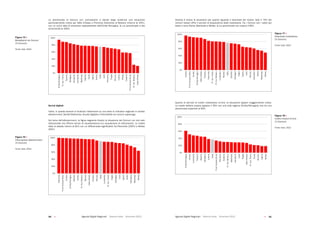 Agende Digitali Regionali Telecom Italia Dicembre 2013 Agende Digitali Regionali Telecom Italia Dicembre 201390   91
La percentuale di Comuni con connessione a banda larga evidenzia una situazione
particolarmente	critica	per	Valle	d’Aosta	e	Provincia	 Autonoma	di	Bolzano	(intorno	al	20%),	
con un unico dato di eccezione rappresentato dall’Emilia Romagna, la cui percentuale si sta
avvicinando	al	100%.
74Libro Bianco – AGENDE DIGITALI REGIONALI 2013
0%
20%
40%
60%
80%
100%
Emilia-Romagna
Pr.Aut.Trento
Toscana
Sardegna
Campania
Lombardia
Basilicata
Marche
Sicilia
Liguria
Veneto
Italia
Lazio
Piemonte
Puglia
Abruzzo
Umbria
Molise
Calabria
FriuliVeneziaGiulia
Pr.Aut.Bolzano
Valled'Aosta
Figura 75 – Broadband nei Comuni (% Comuni)
Fonte: Istat, 2012
Servizi digitali
Infine,	in	questa	sezione	si	focalizza	l’attenzione	su	una	serie	di	indicatori	regionali	in	ambito	
eGovernment, Sanità Elettronica, Scuola Digitale e Infomobilità nei comuni capoluogo.
Sul	tema	dell’eGovernment,	la	figura	seguente	illustra	la	situazione	dei	Comuni	con	sito	web	
istituzionale che offrono servizi di visualizzazione e/o acquisizione di informazioni. La media
Italia	si	attesta	intorno	al	91%	con	un	differenziale	significativo	fra	Piemonte	(100%)	e	Molise	
(63%).
75Libro Bianco – AGENDE DIGITALI REGIONALI 2013
0%
20%
40%
60%
80%
100%
Piemonte
FriuliVeneziaGiulia
Umbria
Emilia-Romagna
Calabria
Veneto
Pr.Aut.Bolzano
Marche
Valled'Aosta
Toscana
Abruzzo
Italia
Lombardia
Pr.Aut.Trento
Puglia
Sardegna
Lazio
Liguria
Sicilia
Campania
Basilicata
Molise
Fonte: ISTAT, 2012
Figura 76 – Informazioni eGovernment (% Comuni)
Diversa	 è	 invece	 la	 situazione	 per	 quanto	 riguarda	 il	 download	 dei	 moduli.	 Solo	 il	 75%	 dei	
comuni italiani offre il servizio di acquisizione della modulistica. Tra i Comuni con i valori più
bassi	vi	sono	Sicilia,	Basilicata	e	Molise,	la	cui	percentuale	non	supera	il	60%.
76Libro Bianco – AGENDE DIGITALI REGIONALI 2013
0%
20%
40%
60%
80%
100%
Umbria
FriuliVeneziaGiulia
Veneto
Emilia-Romagna
Valled'Aosta
Toscana
Piemonte
Pr.Aut.Trento
Pr.Aut.Bolzano
Lombardia
Marche
Italia
Calabria
Sardegna
Puglia
Liguria
Lazio
Abruzzo
Campania
Sicilia
Basilicata
Molise
Fonte: ISTAT, 2012
Figura 77 – Download modulistica (% Comuni)
Quanto al servizio di inoltro modulistica on-line, la situazione appare maggiormente critica.
La	media	italiana	supera	appena	il	35%	con	una	sola	regione	(Emilia-Romagna)	che	ha	una	
percentuale	superiore	al	60%.
77Libro Bianco – AGENDE DIGITALI REGIONALI 2013
0%
20%
40%
60%
80%
100%
Emilia-Romagna
Veneto
Lombardia
Toscana
Marche
Sardegna
Umbria
Italia
FriuliVeneziaGiulia
Piemonte
Calabria
Pr.Aut.Bolzano
Basilicata
Campania
Lazio
Puglia
Valled'Aosta
Pr.Aut.Trento
Sicilia
Abruzzo
Liguria
Molise
Fonte: ISTAT, 2012
Figura 78 – Inoltro moduli on-line (% Comuni)
Figura 75
Broadband nei Comuni
(%	Comuni)
Fonte: Istat, 2012
Figura 76
Informazioni eGovernment
(%	Comuni)
Fonte: Istat, 2012
Figura 77
Download	modulistica	
(%	Comuni)
Fonte: Istat, 2012
Figura 78
Inoltro moduli on-line
(%	Comuni)
Fonte: Istat, 2012
 