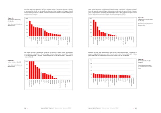 Agende Digitali Regionali Telecom Italia Dicembre 2013 Agende Digitali Regionali Telecom Italia Dicembre 201392   93
Sul	tema	della	sanità	elettronica,	la	figura	seguente	riporta	la	situazione	regionale	in	termini	
di percentuale di ASL/AO con servizio di prenotazione on-line. Le regioni con maggiori criticità
sono la Calabria, le Marche, il Molise, la Provincia Autonoma di Bolzano e la Valle d’Aosta, dove
questo servizio è assente.
78Libro Bianco – AGENDE DIGITALI REGIONALI 2013
0%
20%
40%
60%
80%
100%
Lazio
Lombardia
Veneto
Abruzzo
Prov.Aut.Trento
Piemonte
Emilia-Romagna
Italia
Campania
Basilicata
Sardegna
Umbria
Sicilia
Puglia
Toscana
FriuliVeneziaGiulia
Liguria
Calabria
Marche
Molise
Prov.Aut.Bolzano
Valled'Aosta
Fonte: Osservatorio Piattaforme Between, 2012
Figura 79 – Prenotazioni elettroniche (% ASL/AO)
Per quanto riguarda la percentuale di ASL/AO con servizio di referti on-line, la situazione
presenta punte di eccellenza in Emilia Romagna, Provincia Autonoma di Trento e Valle d’Aosta
in	cui	tale	percentuale	è	al	100%,	e	diverse	regioni	in	cui	tale	servizio	non	è	disponibile	in	
nessuna ASL/AO.
79Libro Bianco – AGENDE DIGITALI REGIONALI 2013
0%
20%
40%
60%
80%
100%
Emilia-Romagna
Prov.Aut.Trento
Valled'Aosta
Toscana
Veneto
Lombardia
Italia
Lazio
Umbria
Liguria
Abruzzo
Basilicata
Sardegna
Campania
Piemonte
Calabria
FriuliVeneziaGiulia
Marche
Molise
Prov.Aut.Bolzano
Puglia
Sicilia
Fonte: Osservatorio Piattaforme Between, 2012
Figura 80 – Referti on-line (% ASL/AO)
Infine,	quanto	al	servizio	di	pagamento	on-line	del	ticket,	la	situazione	si	presenta	piuttosto	
critica per quasi la metà delle regioni italiane che sono prive di tale servizio. Anche in questo
caso,	l’unica	eccezione	positiva	è	l’Emilia-Romagna	(oltre	il	90%),	seguita	da	Liguria	e	Friuli	
Venezia	Giulia,	con	percentuali	più	basse	ma	comunque	superiori	al	50%.
80Libro Bianco – AGENDE DIGITALI REGIONALI 2013
0%
20%
40%
60%
80%
100%
Emilia-Romagna
Liguria
FriuliVeneziaGiulia
Piemonte
Abruzzo
Basilicata
Veneto
Italia
Puglia
Lombardia
Toscana
Campania
Lazio
Calabria
Marche
Molise
Prov.Aut.Bolzano
Prov.Aut.Trento
Sardegna
Sicilia
Umbria
Valled'Aosta
Fonte: Osservatorio Piattaforme Between, 2012
Figura 81 – Pagamento on-line del ticket (% ASL/AO)
Passando	 al	 tema	 della	 digitalizzazione	 delle	 scuole,	 nelle	 seguenti	 figure	 si	 evidenzia	 la	
situazione regionale (ad esclusione della Provincia Autonoma di Bolzano e della Valle d’Aosta
per le quali il dato non è disponibile) in termini di numero di PC per 100 studenti.
81Libro Bianco – AGENDE DIGITALI REGIONALI 2013
0
20
40
60
80
100
Sardegna
Molise
Prov.Aut.Trento
Calabria
Marche
Veneto
Basilicata
Puglia
FriuliVeneziaGiulia
Liguria
Lombardia
Emilia-Romagna
Piemonte
Italia
Sicilia
Umbria
Abruzzo
Toscana
Lazio
Campania
Prov.Aut.Bolzano
Valled'Aosta
Fonte: Elaborazione Between su dati MIUR 2012 e P.A.Trento 2013
Figura 82 – PC Studenti (PC per 100 studenti)
Figura 79
Prenotazioni elettroniche
(%	ASL/AO)
Fonte: Osservatorio Piattaforme
Between, 2012
Figura 80
Referti	on-line	(%	ASL/AO)
Fonte: Osservatorio Piattaforme
Between, 2012
Figura 81
Pagamento on-line del ticket
(%	ASL/AO)
Fonte: Osservatorio Piattaforme
Between, 2012
Figura 82
PC studenti (PC per 100
studenti)
Fonte: Elaborazione Between
su dati MIUR 2012 e P.A.Trento
2013
 