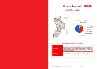  133Agende Digitali Regionali Telecom Italia Dicembre 2013
19
Scheda Regionalei
2013
CALABRIA
Soggetti pubblici regionali per ICT e sviluppo
9,7
35,2
45,0
Finanziamenti per Società dell’Informazione
2007-2013 (Mln €)
Fondi Regionali
Fondi Nazionali
Fondi UE
Altri Fondi
TOTALE: 89,9 Mln €
C.E.I.I. CALABRIA
C.E.I.I. Calabria è uno strumento di politica regionale concepito per fornire, mediante un approccio organico, un
pacchetto completo di servizi d’assistenza tecnica e finanziaria atto a favorire la creazione e lo sviluppo delle piccole
e medie imprese della Regione. Il C.E.I.I. mira a stimolare l’iniziativa imprenditoriale ed a promuovere, a livello
locale, l’introduzione di processi innovativi nell’industria e nei servizi, contribuendo in tal modo allo sviluppo
produttivoed occupazionale della Regione.
FINCALABRIA S.p.A.
Fincalabria S.p.A. è la società finanziaria regionale per lo sviluppo economico della Calabria. È stata istituita con la
legge regionale 7/1984 ed è interamente partecipata dalla Regione. Lo scopo della società è quello di concorrere allo
sviluppo economico e sociale della Calabria nel quadro della politica di programmazione economica della Regione.
Fonte: CISIS, 2012
Scheda Regionale
BASILICATA
2013
 