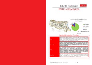  157Agende Digitali Regionali Telecom Italia Dicembre 2013
35
Scheda Regionalei
2013
EMILIA-ROMAGNA
Soggetti pubblici regionali per ICT e sviluppo
256,3
16,8
16,2
22,9
Finanziamenti per Società dell’Informazione
2007-2013 (Mln €)
Fondi Regionali
Fondi Nazionali
Fondi UE
Altri Fondi
TOTALE: 312,2 Mln €
16,8
Finanziamenti
ASTER
ASTER è il Consorzio tra la Regione Emilia-Romagna, le Università, il CNR, l’ENEA, l'Unione regionale delle Camere di
Commercio e le Associazioni imprenditoriali regionali nato con lo scopo di promuovere l’innovazione del sistema
produttivo, lo sviluppo di strutture e servizi per la ricerca industriale e strategica, la collaborazione tra ricerca e
impresa e la valorizzazione del capitale umano impegnato in questi ambiti.
CUP 2000 S.p.A.
CUP 2000 S.p.A. è un’azienda in house della Regione Emilia-Romagna, gli Enti locali soci e tutte le Imprese Sanitarie
della regione. Opera negli ambiti della progettazione, ricerca, sviluppo, sperimentazione e gestione di servizi e
prodotti di ICT di reti eHealth ed eCare generate in ambito Internet, per il settore della sanità e dell’assistenza socio-
sanitaria e dei servizi alla persona.
ERVET
ERVET - Emilia-Romagna Valorizzazione Economica Territorio SpA è la società in house della Regione Emilia-
Romagna che opera come agenzia di sviluppo territoriale a supporto della Regione, in conformità alla legge
regionale n. 26/2007. La Società, di cui la Regione è azionista di maggioranza, rivolge il suo impegno, nel quadro
delle scelte di programmazione e pianificazione regionali, di cooperazione tra Regione, Province e Comuni, di
valorizzazione della concertazione con le forze economiche e sociali, alla realizzazione di azioni coordinate per
promuovere lo sviluppo sostenibile e la qualificazione ambientale del territorio regionale.
LEPIDA S.p.A.
Lepida fornisce risorse tecnologiche agli enti della Community Network dell’Emilia Romagna implementando le parti
più legate alle infrastrutture e ai servizi del PiTER. Realizza tecnologie per l'innovazione della PA creando
opportunità per il mercato ICT indirizzato agli enti, agli operatori degli enti e ai cittadini.
Fonte: CISIS, 2012
Scheda Regionale
EMILIA ROMAGNA
2013
 