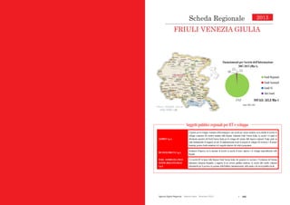  165Agende Digitali Regionali Telecom Italia Dicembre 2013
43
Scheda Regionalei
2013
FRIULI VENEZIA GIULIA
Soggetti pubblici regionali per ICT e sviluppo
574,8
4,0
2,5 2,5
Finanziamenti per Società dell’Informazione
2007-2013 (Mln €)
Fondi Regionali
Fondi Nazionali
Fondi UE
Altri Fondi
TOTALE: 583,8 Mln €
AGEMONT S.p.A.
L’Agenzia per lo sviluppo economico della montagna è una società per azioni costituita con la finalità di favorire lo
sviluppo economico dei territori montani della Regione Autonoma Friuli Venezia Giulia. La società è il punto di
riferimento operativo del Friuli Venezia Giulia per lo sviluppo del sistema delle imprese regionali. Svolge anche un
ruolo fondamentale di supporto ad enti ed amministrazioni locali in progetti di sviluppo del territorio e di project
financing; gestisce fondi comunitari ed è soggetto attuatore dei relativi programmi.
BIC INCUBATORI FVG S.p.A.
Incubatore d'impresa con la missione di favorire la nascita di nuove imprese e lo sviluppo imprenditoriale nella
Regione.
INSIEL - INFORMATICA PER IL
SISTEMA DEGLI ENTI LOCALI
S.p.A.
È la società ICT in house della Regione Friuli Venezia Giulia che garantisce la coerenza e l'evoluzione del Sistema
Informativo Integrato Regionale a supporto di un servizio pubblico moderno. La società offre inoltre soluzioni
informatiche per il governo e la gestione della Pubblica Amministrazione, della sanità e dei servizi pubblici locali.
Fonte: CISIS, 2012
Scheda Regionale
FRIULI VENEZIA GIULIA
2013
 