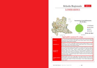  189Agende Digitali Regionali Telecom Italia Dicembre 2013
67
Scheda Regionalei
2013
LOMBARDIA
Soggetti pubblici regionali per ICT e sviluppo
501,9
0 00
Finanziamenti per Società dell’Informazione
2007-2013 (Mln €)
Fondi Regionali
Fondi Nazionali
Fondi UE
Altri Fondi
TOTALE: 501,9 Mln €
CESTEC S.p.A.
Cestec è una società totalmente partecipata da Regione Lombardia. L’attività della società è focalizzata allo sviluppo della
competitività delle piccole e medie imprese ed allo sviluppo del sistema energetico regionale in termini di sostenibilità
nella produzione e nell’utilizzo delle risorse energetiche.
FINLOMBARDA S.p.A.
Finlombarda S.p.A. è una società a capitale pubblico, interamente partecipata dalla Regione Lombardia, che svolge il
compito istituzionale di fornire supporto alle politiche regionali di sviluppo economico, sociale e del territorio lombardo,
mediante strumenti ed iniziative di carattere finanziario e gestionale.
INFRASTRUTTURE
LOMBARDE S.p.A.
Società di capitali interamente partecipata da Regione Lombardia, è stata costituita nel 2003 allo scopo di coordinare la
realizzazione di nuovi progetti infrastrutturali in attuazione al “Piano straordinario per lo sviluppo delle infrastrutture
lombarde 2002/2010”, nonché di gestire e valorizzare il patrimonio regionale. Le attività principali nelle quali
Infrastrutture Lombarde esercita le competenze maturate nel corso degli anni riguardano la realizzazione di nuove
infrastrutture offrendo attività di assistenza in fase di progettazione e realizzazione dei lavori, supporto alla fase di start-
up ed alle operazioni di collaudo, la valorizzazione delle infrastrutture esistenti, con servizi di Asset, Property e Facility
Management, lo sviluppo e il coordinamento di progetti strategici, contribuendo alla realizzazione delle più importanti
opere infrastrutturali della Lombardia.
LOMBARDIA INFORMATICA
S.p.A.
Lombardia Informatica, società di servizi a capitale pubblico, è stata costituita nel dicembre 1981 su iniziativa della
Regione Lombardia. La mission del gruppo Lombardia Informatica è quello di fornire un supporto strategico per il governo
dei sistemi ICT di Regione Lombardia e del Sistema di Governo Regionale, e di trovare soluzioni tecnologicamente più
adeguate e innovative.
Fonte: CISIS, 2012
Scheda Regionale
LOMBARDIA
2013
 