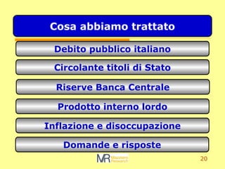 20
Cosa abbiamo trattato
Debito pubblico italiano
Circolante titoli di Stato
Riserve Banca Centrale
Prodotto interno lordo
Inflazione e disoccupazione
Domande e risposte
 