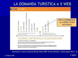 LA DOMANDA TURISTICA e il WEB <ul><li>Secondo la ricerca  Country Brand Index 2007  (Future Brand), l’Italia passa dal 3° ...