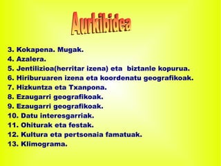 3. Kokapena. Mugak.
4. Azalera.
5. Jentilizioa(herritar izena) eta biztanle kopurua.
6. Hiriburuaren izena eta koordenatu geografikoak.
7. Hizkuntza eta Txanpona.
8. Ezaugarri geografikoak.
9. Ezaugarri geografikoak.
10. Datu interesgarriak.
11. Ohiturak eta festak.
12. Kultura eta pertsonaia famatuak.
13. Klimograma.
 