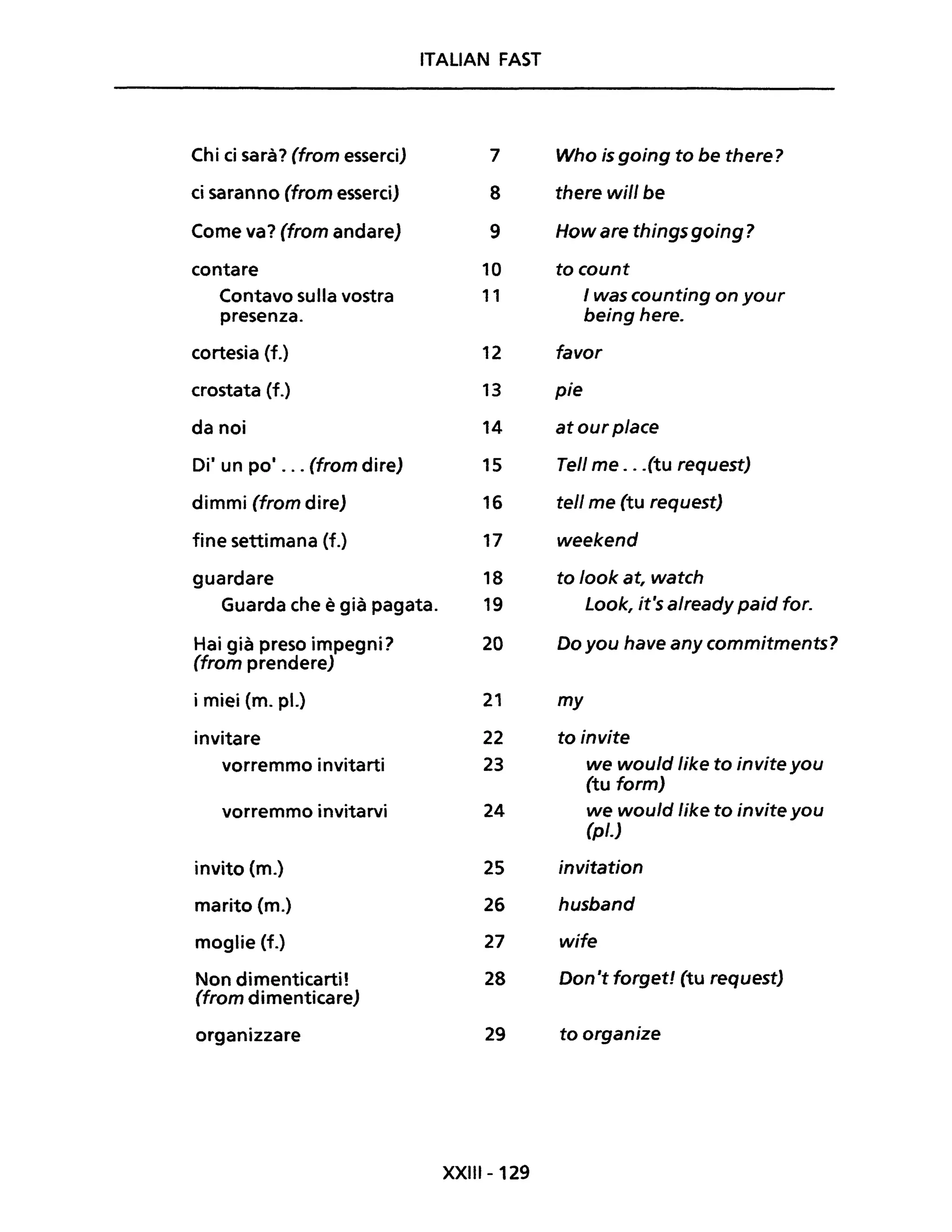 ITALIAN FAST
Chi ci sarà? (from esserci) 7 Who is going to be there?
ci saranno (from esserci) 8 there will be
Come va? (from andare) 9 How are things going?
contare 10 to count
Contavo sulla vostra 11 I was counting on your
presenza. being here.
cortesia (f.) 12 favor
crostata (f.) 13 pie
da noi 14 atourplace
Di' un po' ... (from dire) 15 Tell me ...(tu request)
dimmi (from dire) 16 tell me (tu request)
fine settimana (f.) 17 weekend
guardare 18 to look at, watch
Guarda che è già pagata. 19 Look, it's already paid foro
Hai già preso impegni? 20 Do you have any commitments?
(from prendere)
i miei (m. pl.) 21 my
invitare 22 to invite
vorremmo invitarti 23 we would Iike to invite you
(tu form)
vorremmo invitarvi 24 we would like to invite you
(pl.)
invito (m.) 25 invitation
marito (m.) 26 husband
moglie (f.) 27 wife
Non dimenticarti! 28 Don't forget! (tu request)
(from dimenticare)
organizzare 29 to organize
XXIII-129
 