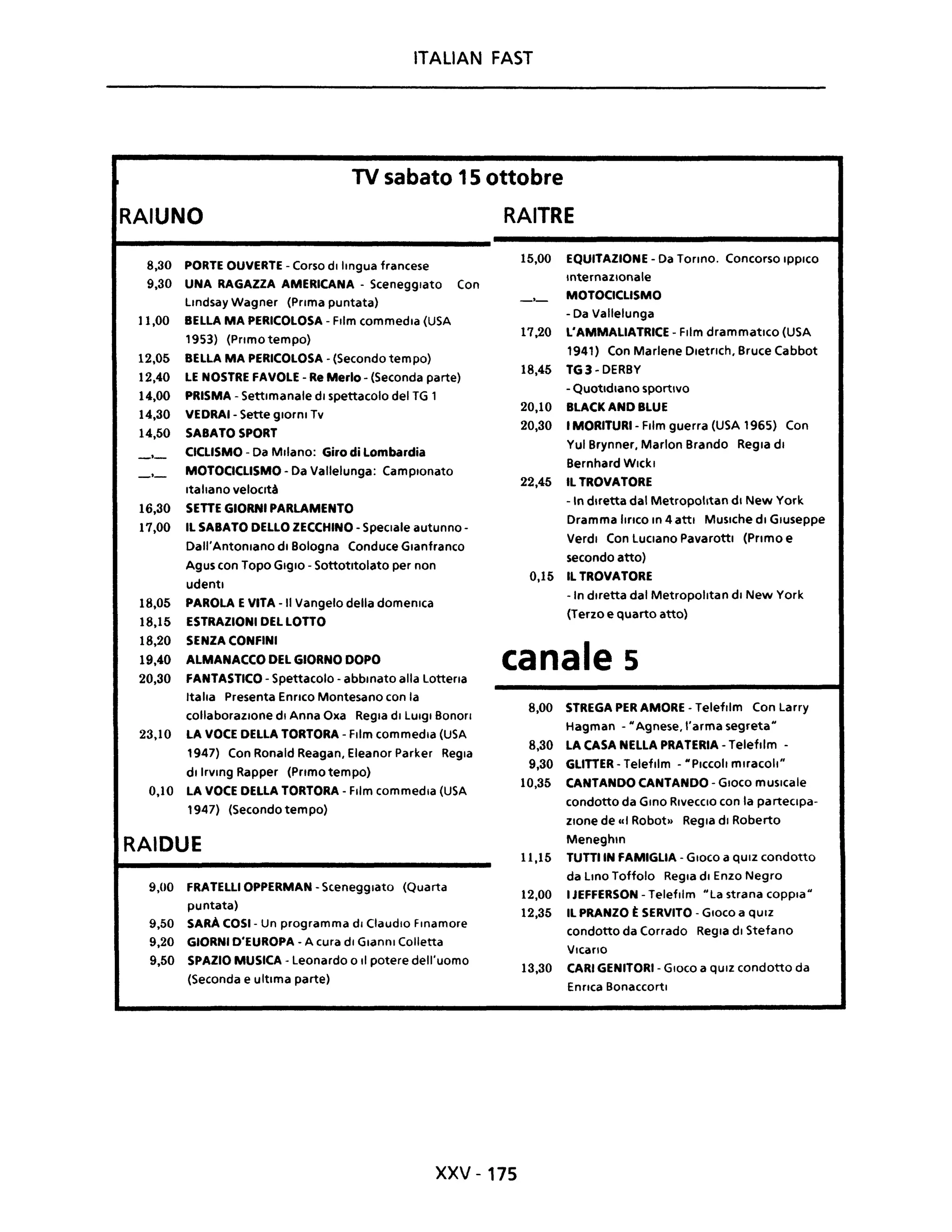 ITALIAN FAST
TV sabato 15 ottobre
RAIUNO
8,30
9,30
11,00
12,05
12,40
14,00
14,30
14,50
-'-
-'-
16,30
PORTE OUVERTE - Corso di lingua francese
UNA RAGAZZA AMERICANA - Scenegglato Con
Llndsay Wagner (Prima puntata)
BELLA MA PERICOLOSA - Film commedia (USA
1953) (Primo tempo)
BELLA MA PERICOLOSA - (Secondo tempo)
LE NOSTRE FAVOLE - Re Merlo - (Seconda parte)
PRISMA - Settimanale di spettacolo del TG 1
VEDRAI- Sette giorni Tv
SABATO SPORT
CICLISMO - Da Milano: Giro di Lombardia
MOTOCICLISMO - Da Vallelunga: Campionato
Italiano velocità
SETTE GIORNI PARLAMENTO
17,00 IL SABATO DELLO ZECCHINO - Speciale autunno-
Dali'Antoniano di Bologna Conduce Gianfranco
Agus con Topo GlglO - Sottotltolato per non
udenti
18,05 PAROLA EVITA -II Vangelo della domenICa
18,15 ESTRAZIONI DEL LOTTO
18,20 SENZA CONFINI
19,40 ALMANACCO DEL GIORNO DOPO
20,30 FANTASTICO - Spettacolo - abbinato alla Lottena
Italia Presenta EnrICo Montesano con la
collaborazione di Anna Oxa Regia di LUIgi Bonon
23,10 LA VOCE DELLA TORTORA - FIlm commedIa (USA
1947) Con Ronald Reagan, Eleanor Parker Regia
di Irvlng Rapper (Primo tempo)
0,10 LA VOCE DELLA TORTORA - Film commedia (USA
1947) (Secondo tem po)
RAIDUE
9,00 FRATELLI OPPERMAN - Scenegglato (Quarta
puntata)
9,50 SARA COSI- Un programma di Claudio Flnamore
9,20 GIORNI D'EUROPA - A cura di Gianni Colletta
9,50 SPAZIO MUSICA -Leonardo o Il potere dell'uomo
(Seconda e ultima parte)
RAITRE
15,00 EQUITAZIONE - Da TOrino. Concorso IPPiCO
internazionale
MOTOCICLISMO
- Da Vallelunga
17,20 L'AMMALIATRICE - Film drammatico (USA
1941) Con Marlene Dletnch, Bruce Cabbot
18,45 TG 3 - DERBY
- Quotidiano SpOrtiVO
20,10 BLACK AND BLUE
20,30 I MORITURI- Film guerra (USA 1965) Con
Yul Brynner, Marlon Brando Regia di
Bernhard WlckI
22,45 IL TROVATORE
-In diretta dal Metropolltan di New York
Dramma "rlCO In 4 atti MUSIChe di Giuseppe
Verdi Con LUCiano Pavarottl (Primo e
secondo atto)
0,15 IL TROVATORE
-In dIretta dal Metropolltan di New York
(Terzo e quarto atto)
canale 5
8,00 STREGA PER AMORE - Telefllm Con Larry
Hagman -" Agnese, l'arma segreta"
8,30 LA CASA NELLA PRATERIA - Telefllm -
9,30 GLiTTER - Telefllm - "Piccoli mlracoh"
10,35 CANTANDO CANTANDO - GIOCO mUSICale
condotto da GinO RlveCCIO con la partecipa-
zione de "I Robotn Regia di Roberto
Meneghln
11,15 TUTTI IN FAMIGLIA - GIOCO a qUIz condotto
da Lino Toffolo RegIa dI Enzo Negro
12,00 IJEFFERSON - Telefllm "La strana coppIa"
12,35 IL PRANZO È SERVITO - GIOCO a qUIz
condotto da Corrado RegIa di Stefano
VlCano
13,30 CARI GENITORI- GIOCO a qUIz condotto da
EnrICa Bonaccortl
xxv -175
 