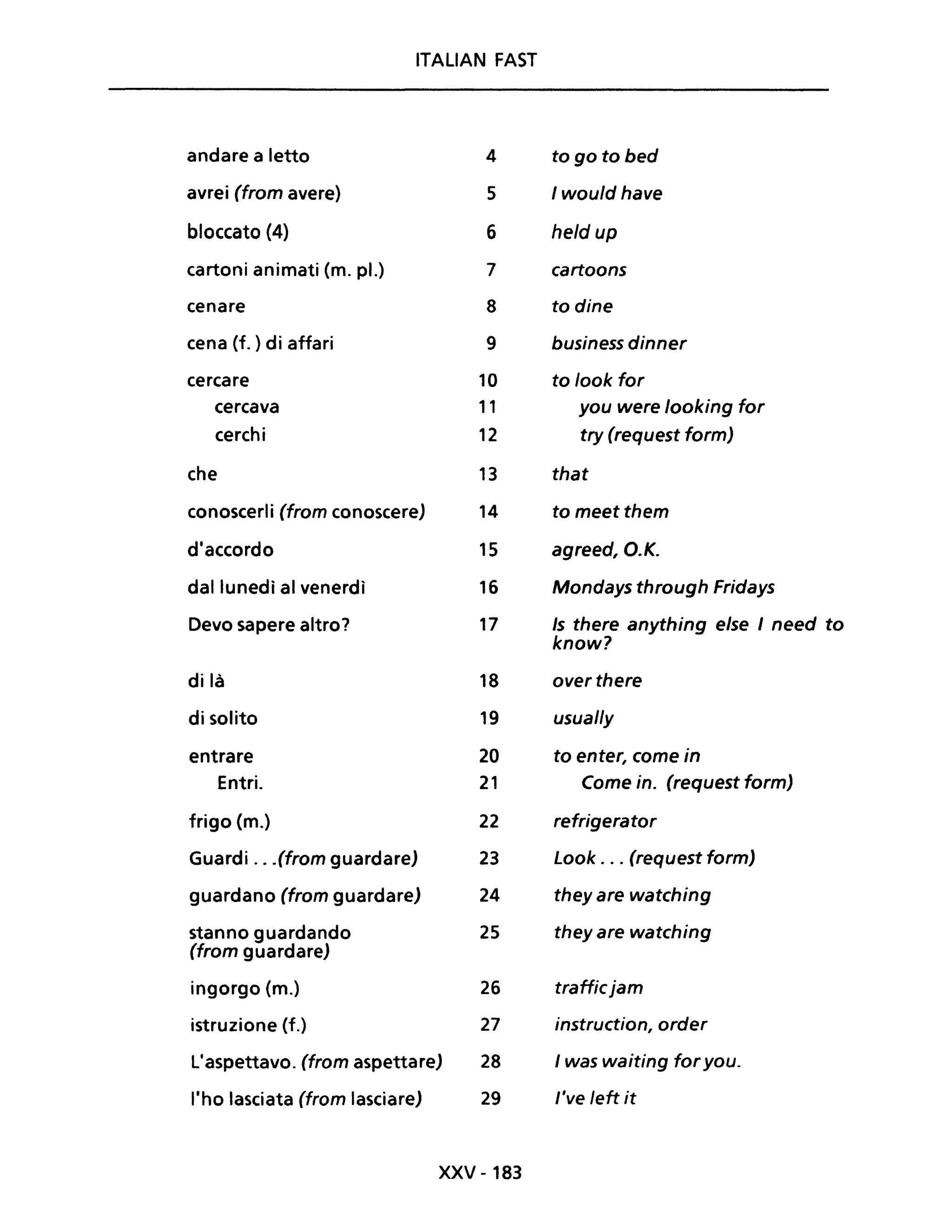 ITALIAN FAST
andare a letto 4 to go to bed
avrei (from avere) 5 I would have
bloccato (4) 6 held up
cartoni animati (m. pl.) 7 cartoons
cenare 8 to dine
cena (f. ) di affari 9 business dinner
cercare 10 to look for
cercava 11 you were looking for
cerchi 12 try (request form)
che 13 that
conoscerli (from conoscere) 14 to meetthem
d'accordo 15 agreed,O.K.
dal lunedì al venerdì 16 Mondays through Fridays
Devo sapere altro? 17 Is there anything else 1 need to
know?
di là 18 overthere
di solito 19 usual/y
entrare 20 to enter, come in
Entri. 21 Come in. (request form)
frigo (m.) 22 refrigerator
Guardi .. .(from guardare) 23 Look ... (request form)
guardano (from guardare) 24 they are watching
stanno guardando 25 they are watching
(from guardare)
ingorgo (m.) 26 trafficjam
istruzione (f.) 27 instruction, order
L'aspettavo. (from aspettare) 28 1was waiting far you.
l'ho lasciata (from lasciare) 29 l've left it
xxv - 183
 