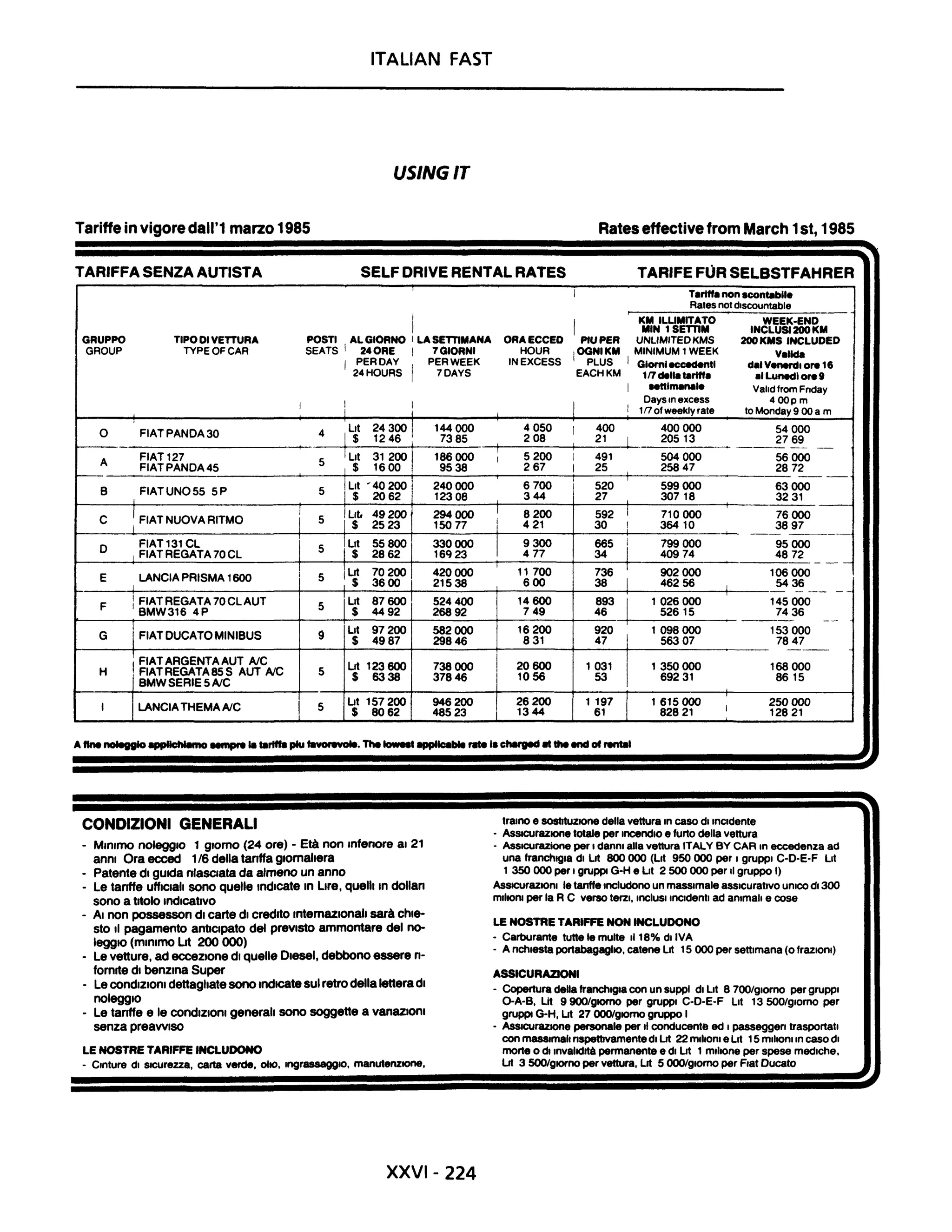 ITALIAN FAST
USINGIT
Tariffe in vigore dall'1 marzo 1985 Rates effective from March 1st, 1985
TARIFFA SENZA AUTISTA SELF DRIVE RENTAL RATES TARIFE FUR SELBSTFAHRER
I
I
GRUPPO TIPO DI VETTURA posn AL GIORNO I LA SETTIMANA
SEATS I 24 ORE I 7GIORNIGROUP TYPEOFCAR
I PERDAY
24HOURS I
I
l l
O FIATPANDA30 4 Llt 24300 I
[$ 1246
f----. I
A
FIAT127
5
I Llt 31200
FIATPANDA45 1$ 1600
r-----
ILlt '40200
B FIATUN055 5P 5
I
$ 2062
: FIATNUOVARITMO
I
C 5
Llt 49200
$ 2523
D
FIAT131 CL 5
Llt 55800
I FIATREGATA 70CL $ 2862
LANCIA PRISMA 1600 I
5 ILIt 70200
E $ 3600I
r-
iFIATREGATA 70CLAUT
F 5
Llt 87600
BMW3164P $ 4492
G FIAT DUCATO MINIBUS 9 Llt 97200
$ 4987
iFIAT ARGENTA AUT AlC Llt 123600
H FIATREGATA85S AUT AlC 5
BMW SERIE 5 AlC
$ 6338
I LANCIA THEMA AlC 5
wt 157200
$ 8062
CONDIZIONI GENERALI
- MInimo noleggiO 1 giorno (24 ore) - Età non In1enore 81 21
anni Ora ecced 1/6 della tanffa giornaliera
- Patente di guida nlasclata da almeno un anno
- Le tanffe ufficiali sono quelle Indicate In Lire, quelh In dollan
sono a titolo IndicatiVO
- AI non possesson di carte di credito Internazionali sarà chie-
sto Il pagamento anticipato del previsto ammontare del na-
leggIO (minimo lIt 200 000)
- Le vetture, ad eccezione di quelle Diesel, debbono essere n-
fornite di benzina Super
- Le condiZIOni dettagliate sono IndlC8te sul retro della lettera di
noleggiO
- Le tariffe e le COndiZIOni generali sono soggette a vanazlOnl
senza preawlso
LE NOSTRE TARIFFE INCLUDONO
- Cinture dI SICUrezza, carta verde, olIO, IngrassagglO, manutenzeone,
PERWEEK
7DAYS
144 000
7385
186000
9538
240000
12308
294000
150 77
330000
16q23
420000
21538
524400
26892
582000
29846
738000
37846
946200
48523
XXVI- 224
I T.rIff. non sconubll.
Rales noi dlscountable
I
KM ILUMITATO WEEK-END
MIN 1 SETTIM INCLUSI 200KM
ORA ECCED PlUPER UNLlMITEDKMS 200 KMS INCLUDED
HOUR IOGNI KM MINIMUM 1WEEK V.lla
IN EXCESS PLUS I Giornieccedenti d.1 Venerdl 0,.16
EACHKM 1n dell. t8r1ff. .1 Lunedl or. t
I eettiln8N11e Vahd from Frlday
I
Days In excess 400pm
I 117 ofweekly rale lo Monday 9 00 a m
4050 I 400 400000 54000
208 ~~_3__ __E~__I I
I 5200 I 491 504 000 56000
267 I 25 25847 2872
- - -
6700 520 599 000 63000
344 27 30718 3231
I I
--8200 592 710000 76000
I 421 30 I 364 10 3897
I
~ - - -~---
9300 665
I
799000 95000
477 34 40974 4872
---
11 700 736
I
902000 106 000
600 38 I 46256 5436
I - -- --
14600 893
I
1026000 145000
749 46 52615 7436
- - - --
16200 920 1 098000 153000
831 47 I 56307 7847
--~
I
I 20600 1031 1 350000 168 000
1056 53 69231 8615
26200 1 197
1
1 615000
I
250000
1344 61 82821 12821
tr8lno e sostitUZIOne della vettura In caso dI InCidente
- AssIcurazIOne totale per IncendiO e furto della vettura
- AssICUrazione per I danm alla vettura ITALY BY CAR In eccedenza ad
una franchigia dI LIt 800 000 (Llt 950 000 per I gruppI C-D-E-F Ltt
1 350 000 per I gruppi G-H e wt 2 500 000 per Il gruppo I)
AssICUrazIOni le tanffe Includono un massImale asSicuratIvo unIco dI 300
milIOni per la R C verso terzI, InclUSI IncIdentI ad ammali e cose
LE NOSTRE TARIFFE NON INCLUDONO
- Carburante tutte le multe 1/18% dllVA
- A nctllesta portabagagllO. catene Lrt 15 000 per settImana (o frazIOnI)
ASSICURAZIONI
- Copertura della franchigia con un suppl di Llt 8 700/glomo per gruppI
O-A-B, Wl 9 9OO/glOmO per gruppi C-D-E-F Llt 13 5OO/glomo per
gruPPI G-H, lIt 27 OOO/glOmo gruppo I
- AsSICUrazIOne personale per Il conducente ed I passeggen trasportatI
con massimali nspetbvarnente di LIt 22 miliOni e Llt 15 mlilom In caso dI
morte o dI Invalidità permanente e dI LIt 1 milIOne per spese medIche,
LIt 3 500!glOf'no per vettura, LIt 5 OOO/glOmo per Flat Ducato
 