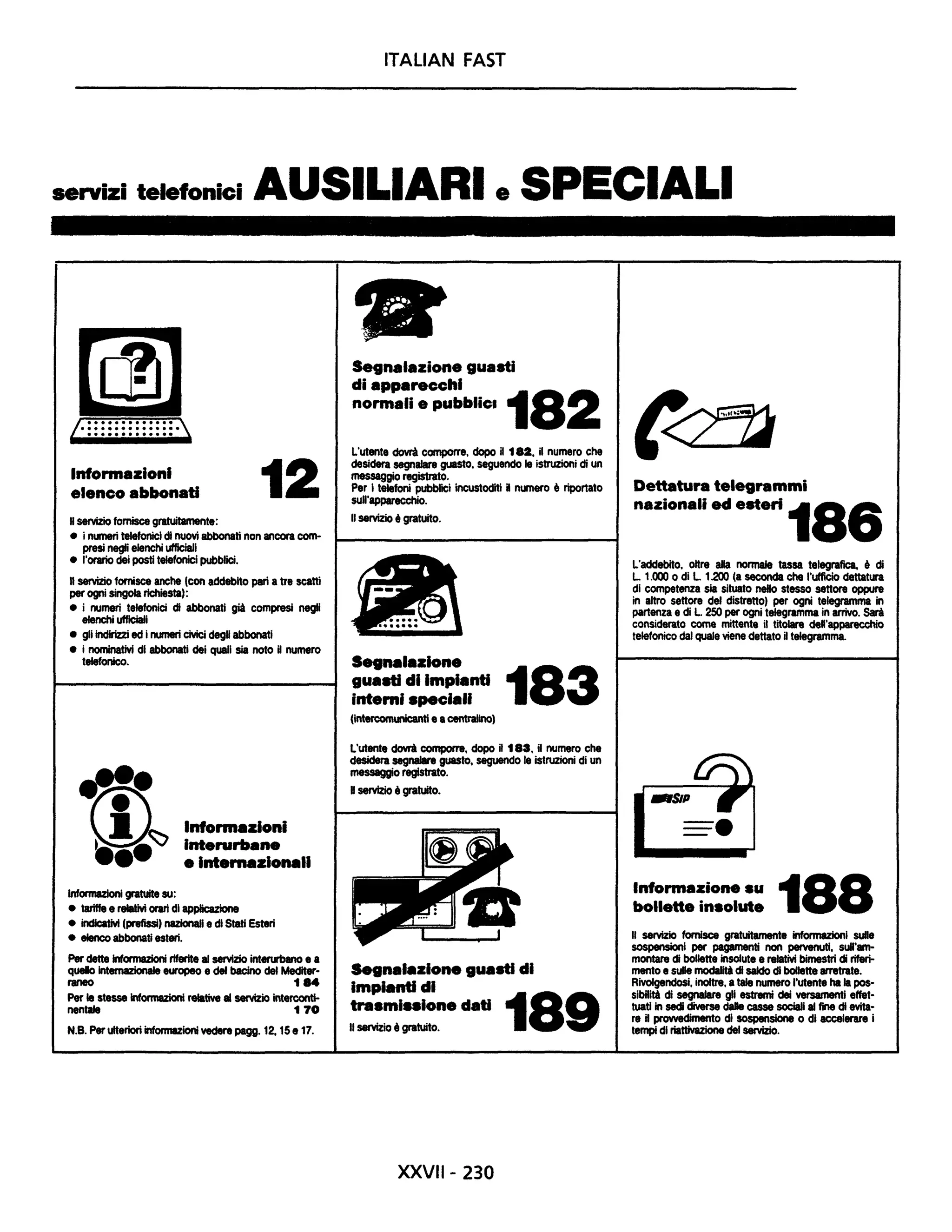 ITALIAN FAST
servizi telefonici AUSILIARI e SPECIALI
Informazioni
elenco abbonati
nservizio fornisce gratuitamente:
12
• i nllneri telefonici di nuovi abbonati non ancora com-
presi negli elenchi ufficiali
• l'orario dei posti telefonici pubblici.
Il servizio fornisce anche (con addebito pari a tre scatti
per ogni singola richiesta):
• i numeri telefonici di abbonati già compresi negli
elenchi ufficiali
• gli indirizzi ed i nlIn8ri civici degli abbonati
• i nominativi di abbonati dei quali sia noto Unumero
telefonico.
e'J"-
~I~I~ • V Interurbane
-_ e Intemazlonall
informazioni gratuite su:
• tariffe e reIatiYi orari di applicazione
• indicativi (prefissi) nazionali e di Stati Esteri
• elenco abbonati esteri.
Per dette Informazioni riferite al servizio IntenM'bano e a
quelo internazionale europeo e del bacino del Mediter-
raneo 184
Per le stesse Informazioni relative al servizio Interconti-
nentale 170
N.B. Per ulteriori informazioni vedere pagg. 12, 15e 17.
•Segnalazione guasti
di apparecchi
normali e pubbliCi 182
L'utente dovrà comporre, dopo il 182, il numero che
desidera segnalare guasto, seguendo le istruzioni di un
messaggio registrato.
Per I telefoni pubblici incustoditi il numero è riportato
sun'apparecchio.
" servizio è gratuito.
Segnalazione
gua8ti di Impianti 183intemi speciali
(Intercomunicanti e acentralino)
L'utente dovrà comporre, dopo il 183, il numero che
desidera segnalare guasto, seguendo le istruzioni di un
messaggio registrato.
nservizio è gratuito.
Segnalazione guasti di
Impianti di
trasmissione dati 189" servizio è gratuito.
XXVII- 230
Dettatura telegrammi
nazionali ed esteri 186
L'addebito, oltre alla normale tassa telegrafica, è di
L t.OOO o di L 1.200 (a seconda che l'ufficio dettatura
di competenza sia situato neRo stesso settore oppure
in altro settore del distretto) per ogni telegramma in
partenza e di L 250 per ogni telegramma in arrivo. Sarà
considerato come mittente il titolare deQ'apparecchio
telefonico dal quale viene dettato il telegramma.
Informazione su 188bollette insolute
" servizio fornisce gratuitamente informazioni sulle
sospensioni per pagamenti non pervenuti, suU'am-
montare di bollette insolute e relativi bimestri di riferi-
mento esulle rnodaIità di saJdo di bollette arretrate.
Rivolgendosi. inoltre, atale numero l'utente ha la pos-
sibRiti di segnalare gli estremi dei versamenti effet-
tuati in sedi diverse dalle casse sociali al fine di evita-
re il prowedimento di sospensione o di accelerare i
tempi di riattivazione del servizio.
 