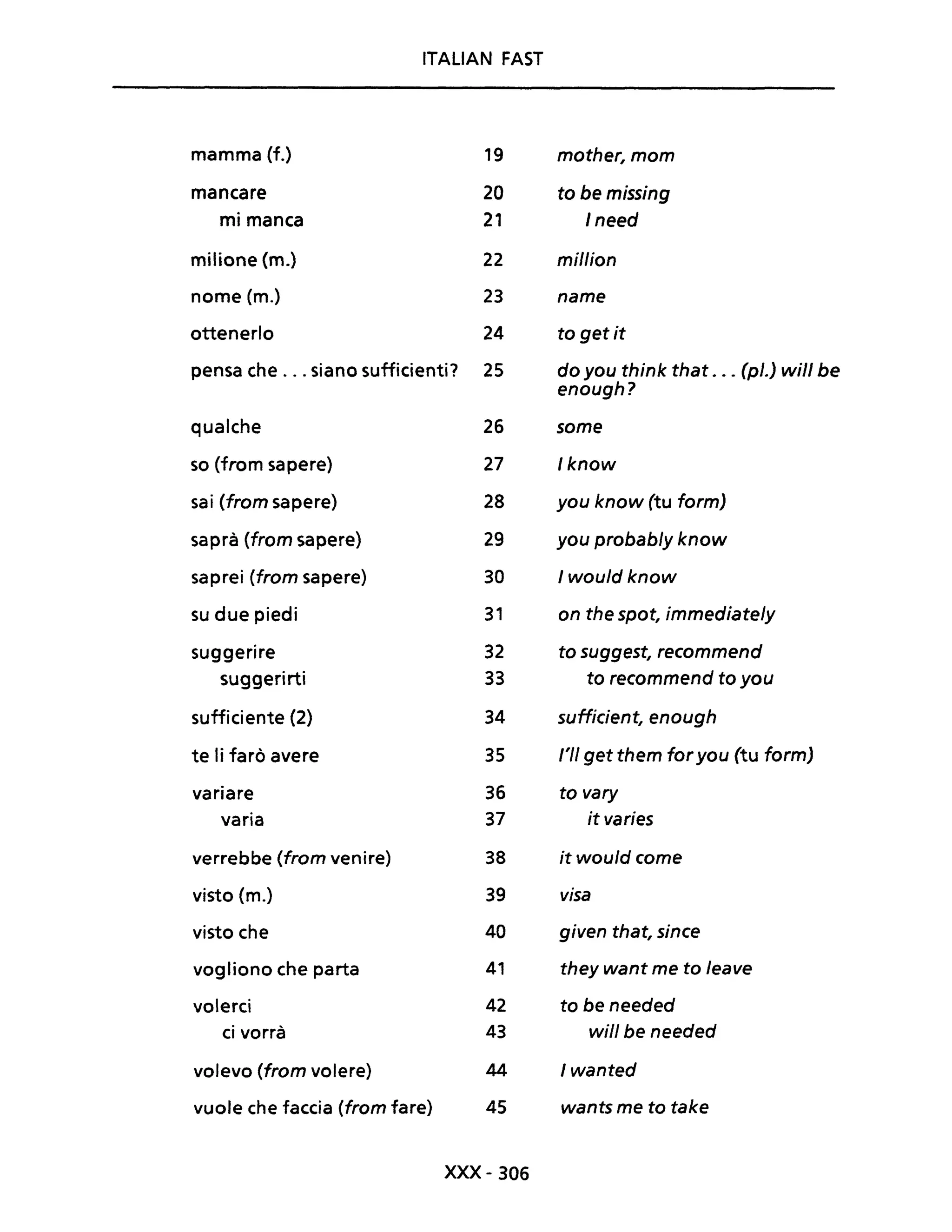 ITALIAN FAST
mamma Cf.} 19 mother, mom
mancare 20 to be missing
mi manca 21 Ineed
milione (m.) 22 million
nome (m.) 23 name
ottenerlo 24 to get it
pensa che ... siano sufficienti? 25 do you think that ... (pl.) will be
enough?
qualche 26 some
so (from sapere) 27 Iknow
sai (from sapere) 28 you know (tu form)
saprà (trom sapere) 29 you probabJy know
saprei (from sapere) 30 /would know
su due piedi 31 on the spot, immediate/y
suggerire 32 to suggest, recommend
suggerirti 33 to recommend to you
sufficiente (2) 34 sufficient, enough
te li farò avere 35 l'II get them for you (tu form)
variare 36 to vary
varia 37 it varies
verrebbe (from venire) 38 it would come
visto (m.) 39 visa
visto che 40 given that, since
vogliono che parta 41 they want me to leave
volerei 42 to be needed
ci vorrà 43 will be needed
volevo (from volere) 44 / wanted
vuole che faccia (from fare) 45 wants me to take
xxx- 306
 