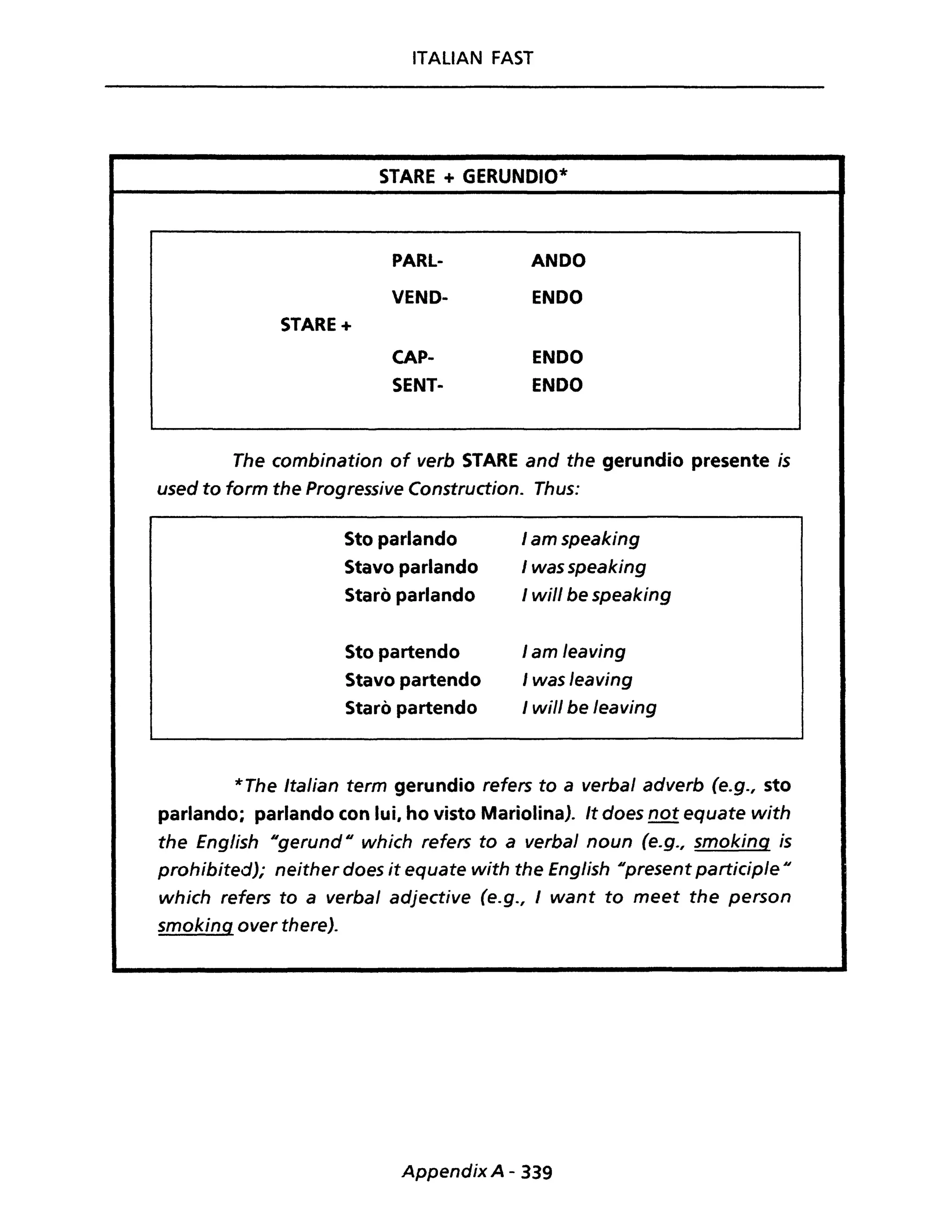 ITALIAN FAST
STARE + GERUNDIO*
STARE +
PARL-
VEND-
CAP-
SENT-
ANDO
ENDO
ENDO
ENDO
The combination of verb STARE and the gerundio presente is
used to form the Progressive Construction. Thus:
Sto parlando
Stavo parlando
Starò parlando
Sto partendo
Stavo partendo
Starò partendo
I am speaking
I wasspeaking
I will be speaking
I am leaving
I was leaving
I will be leaving
*The Italian term gerundio refers to a verbal adverb (e.g., sto
parlando; parlando con lui, ho visto Mariolina). It does not equate with
the English NgerundN which refers ta a verbal noun (e.g., smoking is
prohibited); neither does it equate with the English Hpresent participle U
which refers ta a verbal adjective (e.g., I want to meet the person
smoking aver there).
Appendix A - 339
 