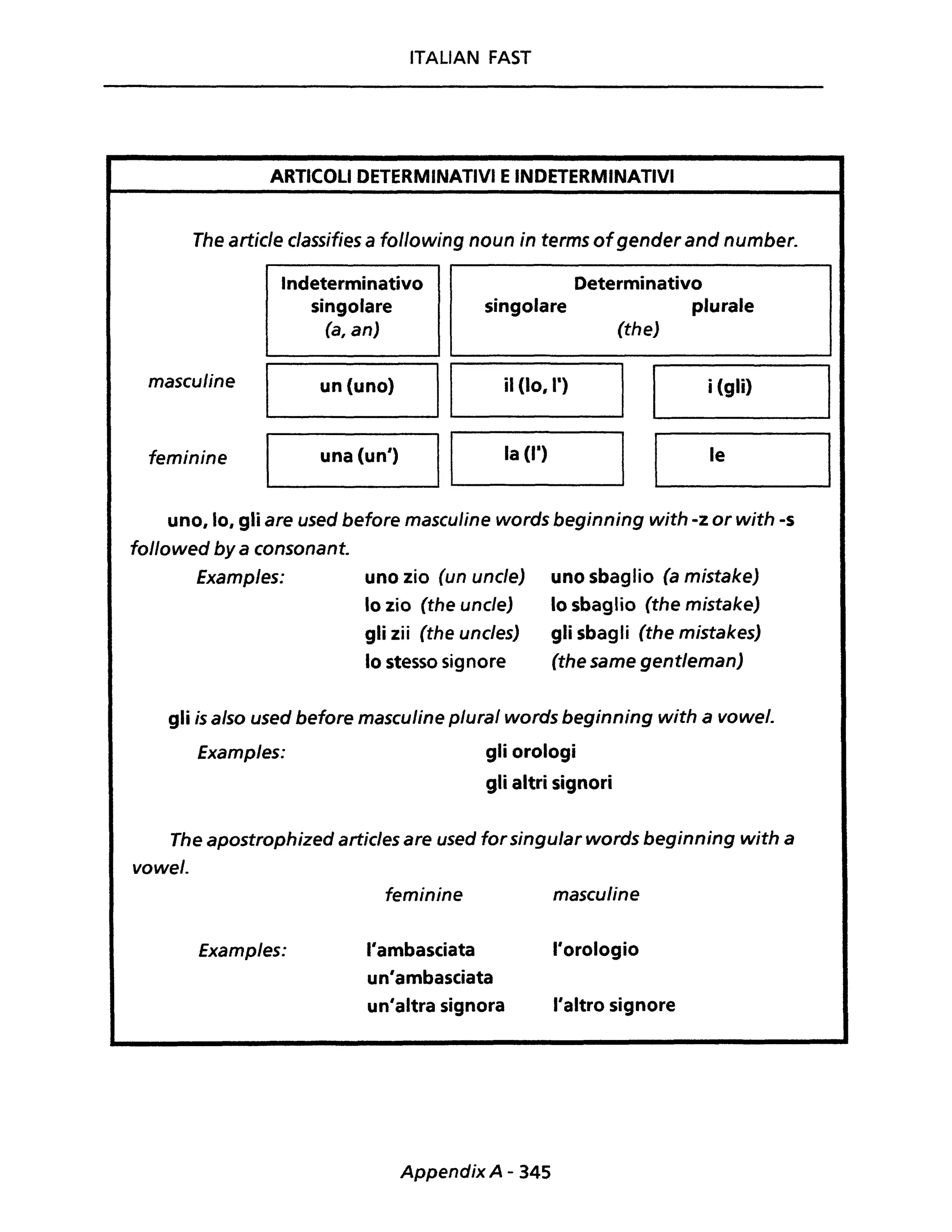 ITALIAN FAST
ARTICOLI DETERMINATIVI E INDETERMINATIVI
The article classifies a following noun in terms ofgender and number.
maseuline
feminine
Indeterminativo
singolare
(a, an)
Determinativo
singolare plurale
(the)
~__u_n_(_u_no_)__~1 1~__i_'(_'O_'_")__~1 1~___i(_9_li)____~
"---_un_a_<u_n·_>--iII la O') I Ii....--_'e___--'
uno, lo, gli are used before masculine words beginning with -z or with -s
followed by a eonsonant.
Examples: uno zio (un une/e)
lo zio (the une/e)
gli zii (the uneles)
lo stesso signore
uno sbaglio (a mistake)
lo sbaglio (the mistake)
gli sbagli (the mistakes)
(the same gentleman)
gli is a/so used before maseuline plural words beginning with a vowel.
Examples: gli orologi
gli altri signori
The apostrophized articles are used for singular words beginning with a
vowel.
Examples:
feminine
l'ambasciata
un'ambasciata
un'altra signora
Appendix A - 345
maseuline
l'orologio
l'altro signore
 