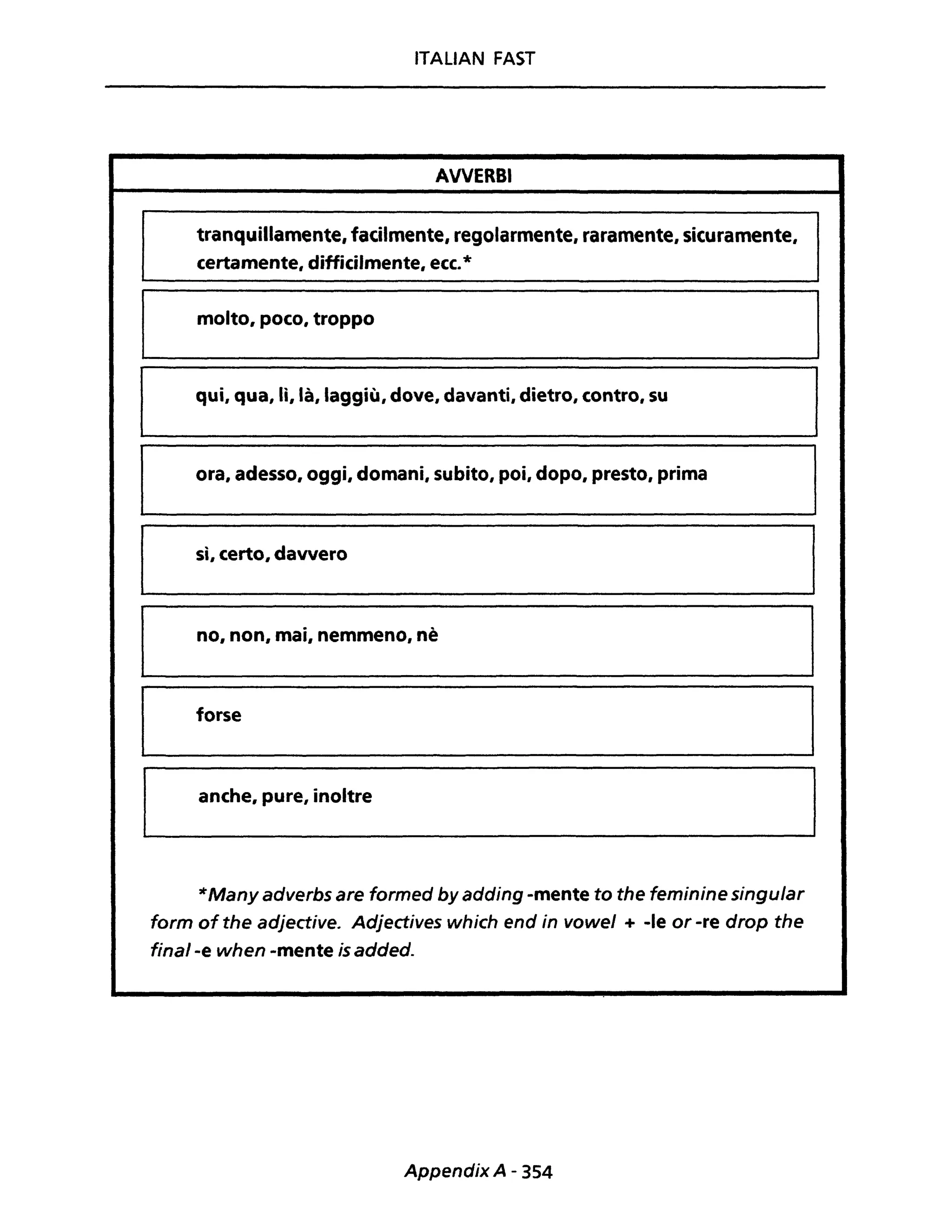 ITALIAN FAST
AVVERBI
tranquillamente, facilmente, regolarmente, raramente, sicuramente,
certamente, difficilmente, ecc.*
molto, poco, troppo
qui, qua, lì, là, laggiù, dove, davanti, dietro, contro, su
ora, adesso, oggi, domani, subito, poi, dopo, presto, prima
sì, certo, davvero
no, non, mai, nemmeno, nè
forse
anche, pure, inoltre
*Many adverbs are formed by adding -mente to the feminine singular
form of the adjective. Adjectives which end in vowel + -le or -re drop the
fina! -e when -mente is added.
Appendix A - 354
 
