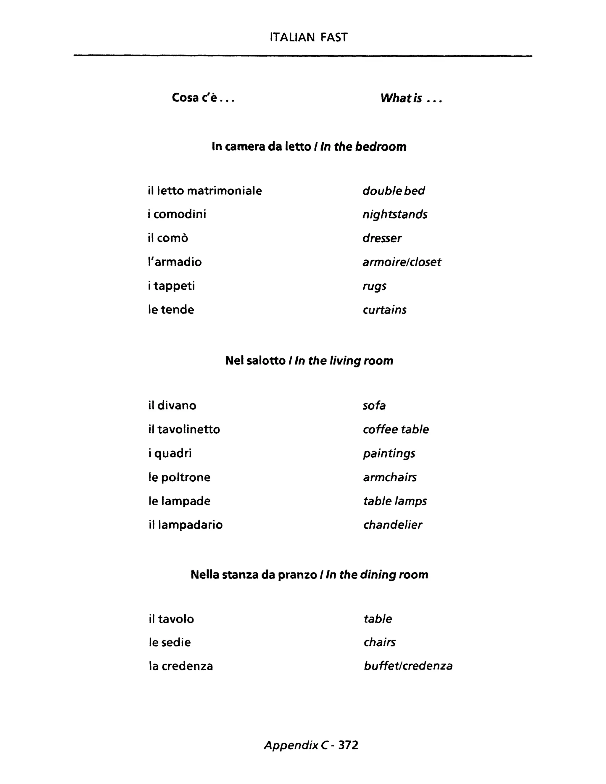 ITALIAN FAST
Whatis ...
In camera da letto Iin the bedroom
il letto matrimoniale
i comodini
il comò
l'armadio
i tappeti
le tende
doublebed
nightstands
dresser
armoire/closet
rugs
curtains
Nel salotto Iin the living room
il divano sofa
il tavolinetto coffee table
i quadri paintings
le poltrone armchairs
le lampade table lamps
il lampadario chandelier
Nella stanza da pranzo Iin the dining room
il tavolo
le sedie
la credenza
Appendix C- 372
table
chairs
buffet/credenza
 