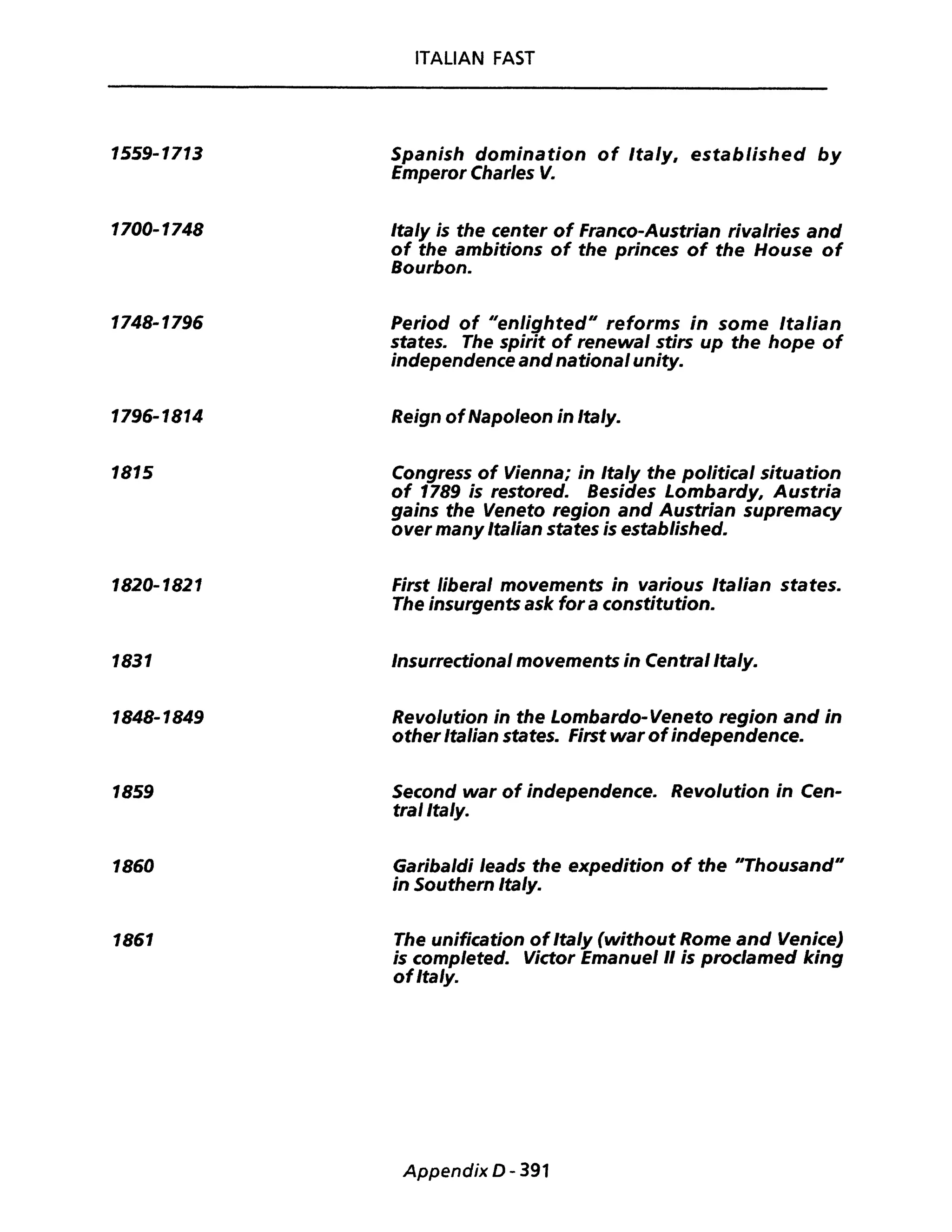 1559-1713
1700-1748
1748-1796
1796-1814
1815
1820-1821
1831
1848-1849
1859
1860
1861
ITALIAN FAST
Spanish domination of Ita/y, established by
Emperor Char/es V.
Ita/y is the center of Franco-Austrian riva/ries and
of the ambitions of the princes of the House of
Bourbon.
Period of "enlighted'l reforms in some Italian
states. The spirit of renewa/ stirs up the hope of
independence andnationa/ unity.
Reign ofNapoleon in Italy.
Congress of Vienna; in Italy the political situation
of 1789 is restored. Besides Lombardy, Austria
gains the Veneto region and Austrian supremacy
over many Italian states is established.
First liberai movements in various Italian states.
The insurgents ask for a constitution.
Insurrectiona/ movements in Centrallta/y.
Revolution in the Lombardo-Veneto region and in
other Italian states. First war ofindependence.
Second war of independence. Revo/ution in Cen-
tra/ltaly.
Gariba/di leads the expedition of the l'Thousand"
in Southern Italy.
The unification ofIta/y (w;thout Rome and Venice)
is comp/eted. Vietor Emanue/ /I ;s proclamed k;ng
ofltaly.
Appendix D - 391
 