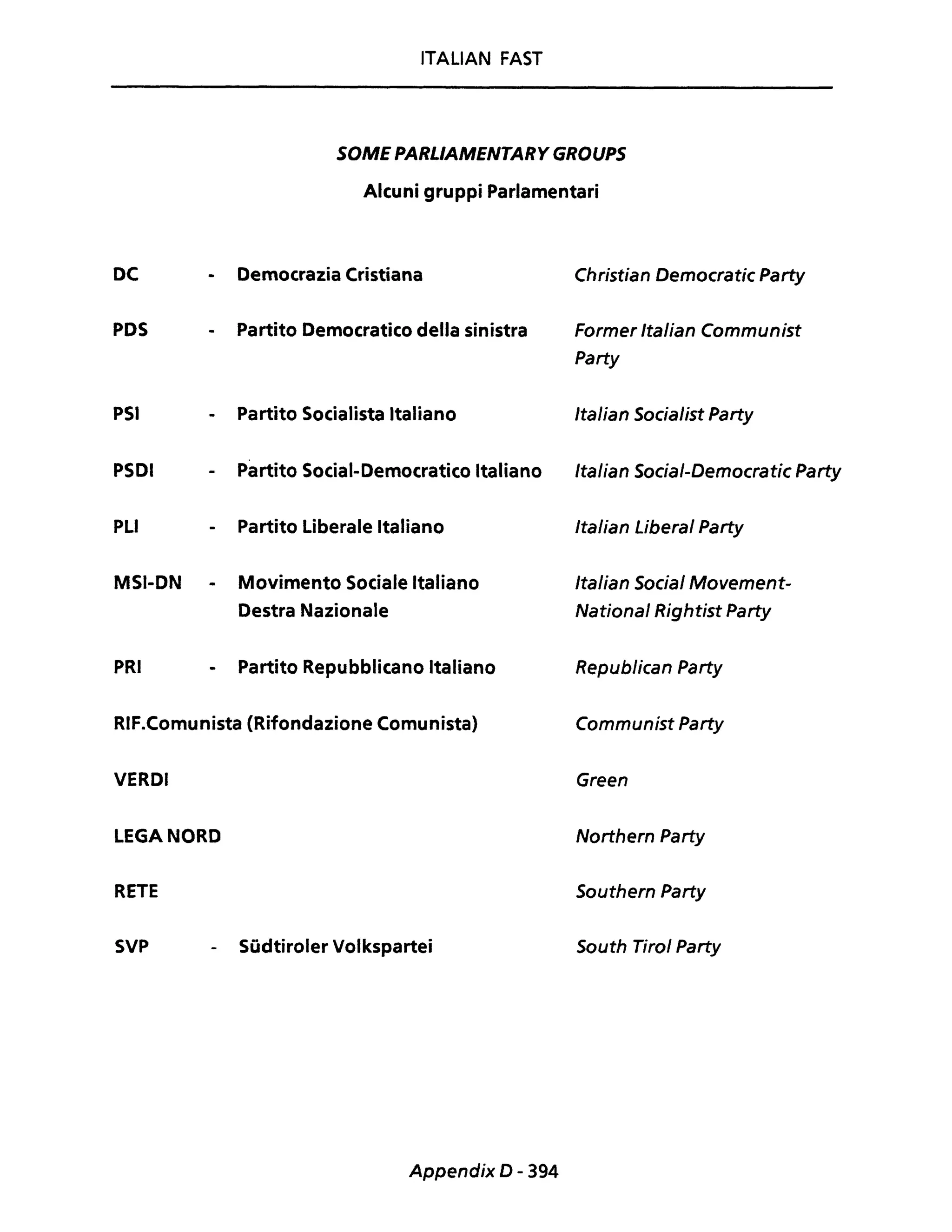 ITALIAN FAST
SOME PARLIAMENTARY GROUPS
Alcuni gruppi Parlamentari
DC Democrazia Cristiana Christian Democratic Party
PDS Partito Democratico della sinistra Former Italian Communist
Party
PSI - Partito Socialista Italiano Italian Socialist Party
PSDI Partito Social-Democratico Italiano Italian Social-Democratic Party
PLI - Partito Liberale Italiano Italian Liberai Party
MSI-DN Movimento Sociale Italiano Italian Social Movement-
Destra Nazionale National Rightist Party
PRI - Partito Repubblicano Italiano Republican Party
RIF.Comunista (Rifondazione Comunista) Communist Party
VERDI Green
LEGA NORD Northern Party
RETE Southern Party
SVP - Sudtiroler Volkspartei South Tirol Party
Appendix D - 394
 