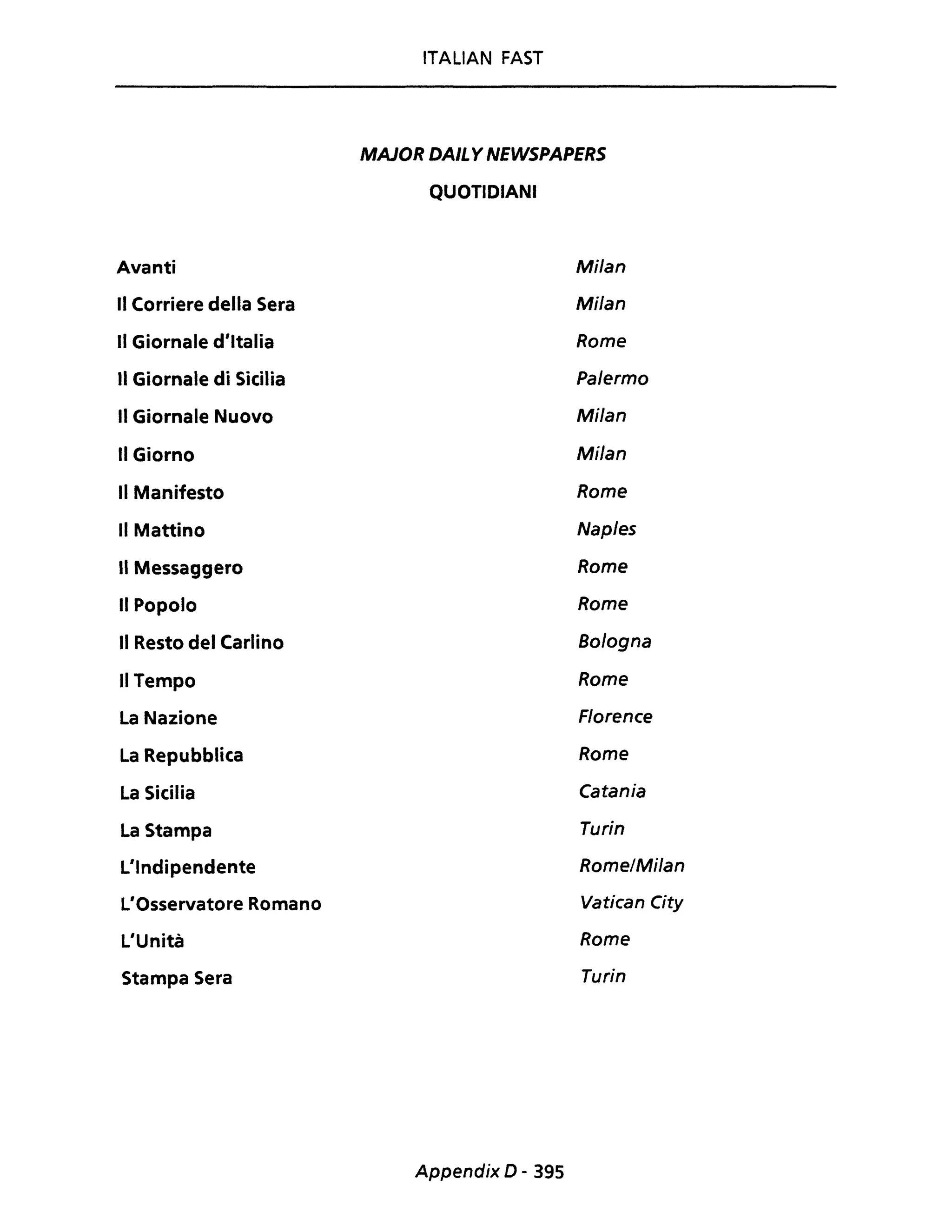 Avanti
Il Corriere della Sera
Il Giornale d'Italia
Il Giornale di Sicilia
Il Giornale Nuovo
Il Giorno
Il Manifesto
Il Mattino
Il Messaggero
Il Popolo
Il Resto del Carlino
Il Tempo
La Nazione
La Repubblica
La Sicilia
La Stampa
L'Indipendente
L'Osservatore Romano
L'Unità
Stampa Sera
ITALIAN FAST
MAJOR DAILYNEWSPAPERS
QUOTIDIANI
Milan
Milan
Rome
Palermo
Milan
Milan
Rome
Naples
Rome
Rome
Bologna
Rome
Florence
Rome
Catania
Turin
Rome/Milan
Vatican City
Rome
Turin
Appendix D - 395
 