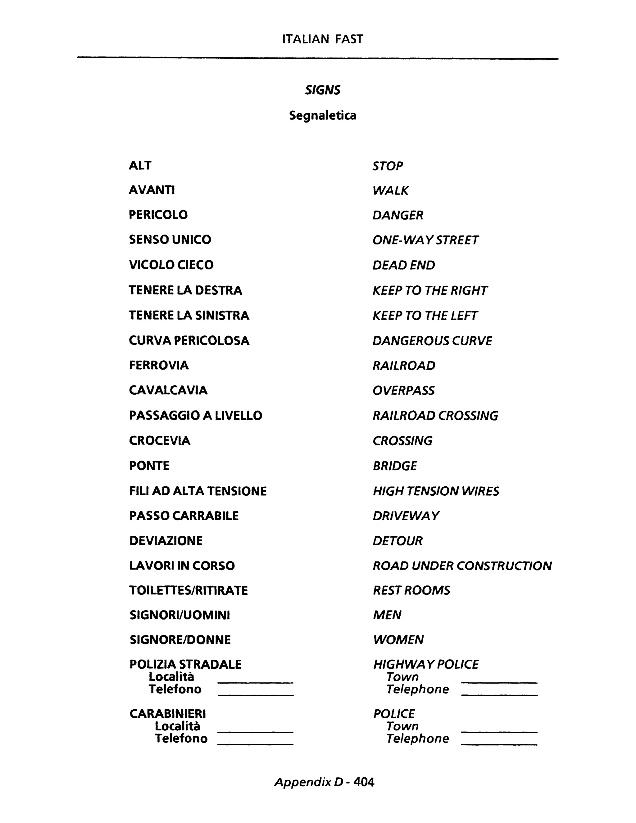 ALT
AVANTI
PERICOLO
SENSO UNICO
VICOLO CIECO
TENERE LA DESTRA
TENERE LA SINISTRA
CURVA PERICOLOSA
FERROVIA
CAVALCAVIA
PASSAGGIO A LIVELLO
CROCEVIA
PONTE
FILI AD ALTA TENSIONE
PASSO CARRABILE
DEVIAZIONE
LAVORI IN CORSO
TOILETTES/RITIRATE
SIGNORI/UOMINI
SIGNORE/DONNE
POLIZIA STRADALE
Località
Telefono
CARABINIERI
Località
Telefono
ITALIAN FAST
SIGNS
Segnaletica
STOP
WALK
DANGER
ONE-WAY STREET
DEAD END
KEEP TO THE R/GHT
KEEP TO THE LEFT
DANGEROUS CURVE
RAILROAD
OVERPASS
RAILROAD CROSS/NG
CROSSING
BRIDGE
HIGH TENS/ON W/RES
DR/VEWAY
DETOUR
ROAD UNDER CONSTRUCTION
RESTROOMS
MEN
WOMEN
H/GHWA Y POL/CE
Town
Telephone
POL/CE
Town
Telephone
Appendix D - 404
 