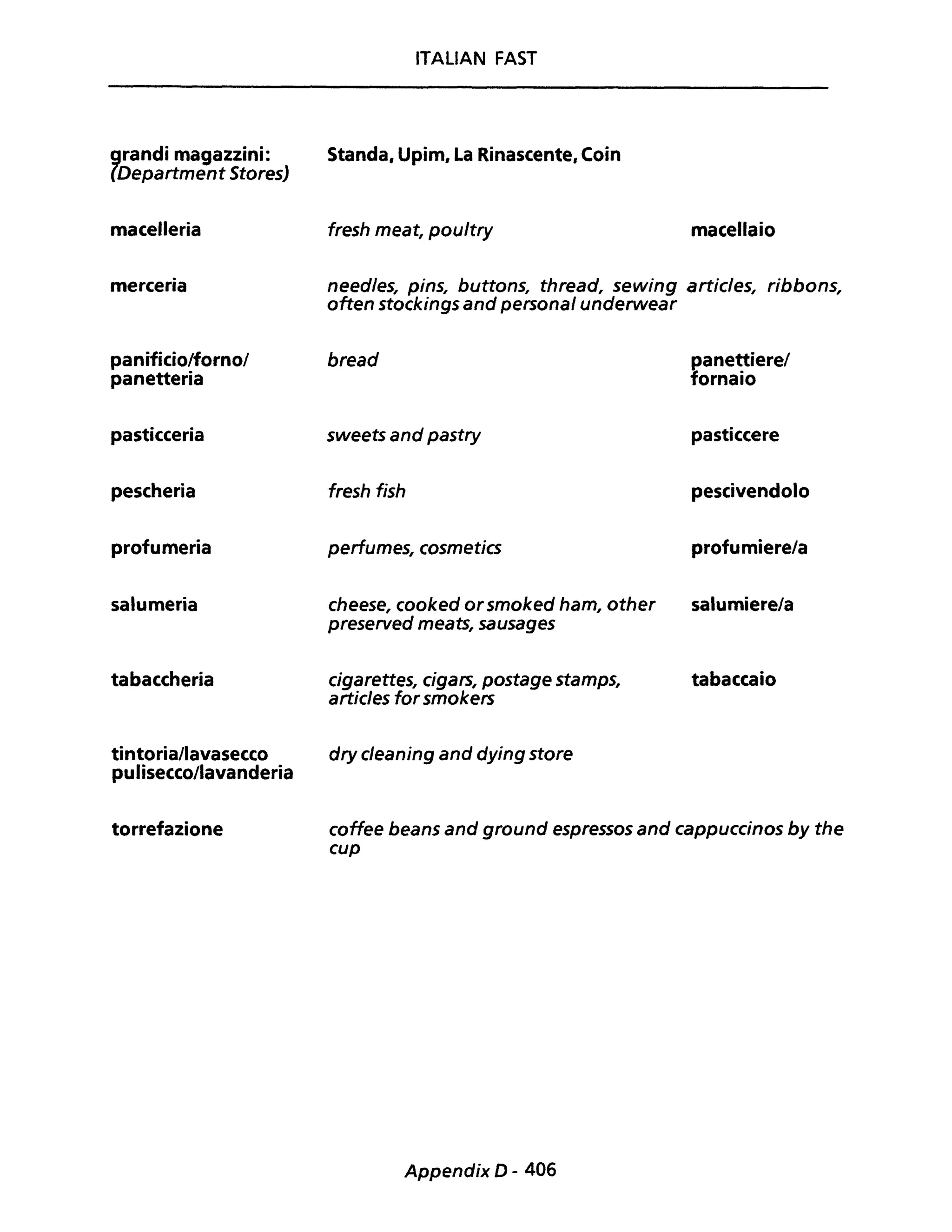 grandi magazzini:
(Department Stores)
macelleria
merceria
panificiolforno/
panetteria
pasticceria
pescheria
profumeria
salumeria
tabaccheria
tintoria/lavasecco
puIisecco/lavanderia
torrefazione
ITALIAN FAST
Standa, Upim, La Rinascente, Coin
fresh meat, poultry macellaio
needles, pins, buttons, thread, sewing articles, ribbons,
often stockings and personal underwear
bread
sweets and pastry
fresh fish
perfumes, cosmetics
cheese, cooked orsmoked ham, other
preserved meats, sausages
cigarettes, cigars, postage stamps,
articles for smokers
dry cleaning and dying store
panettiere/
fornaio
pasticcere
pescivendolo
profumiere/a
salumiere/a
tabaccaio
coffee beans and ground espressos and cappuccinos by the
cup
Appendix D - 406
 