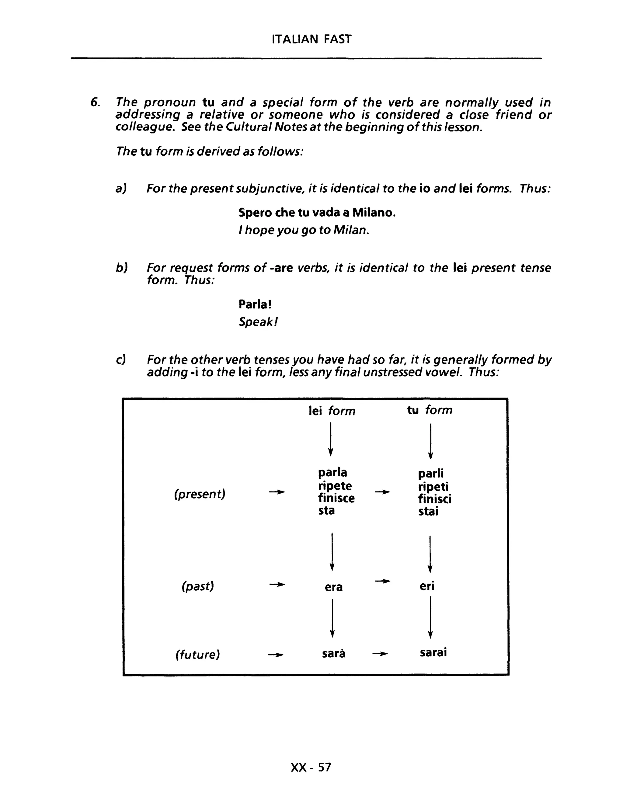 ITALIAN FAST
6. The pronoun tu and a special form of the verb are normal/y used in
addressing a relative or someone who is considered a close friend or
colleague. See the Cultural Notes at the beginning ofthis lesson.
The tu form is derived as follows:
a) For the present subjunctive, it is identical to the io and lei forms. Thus:
Spero che tu vada a Milano.
I hope you go to Milan.
b) For request forms of -are verbs, it is identical to the lei present tense
formo Thus:
Parla!
Speak!
c) For the other verb tenses you have had so far, it is general/y formed by
adding -i to the lei form, less any final unstressed vowel. Thus:
lei form tu form
! 1
parla parli
ripete -. ripeti
finisce finisci(present)
sta stai
l l(past) era eri
l l
(future) sarà sarai
xx- 57
 