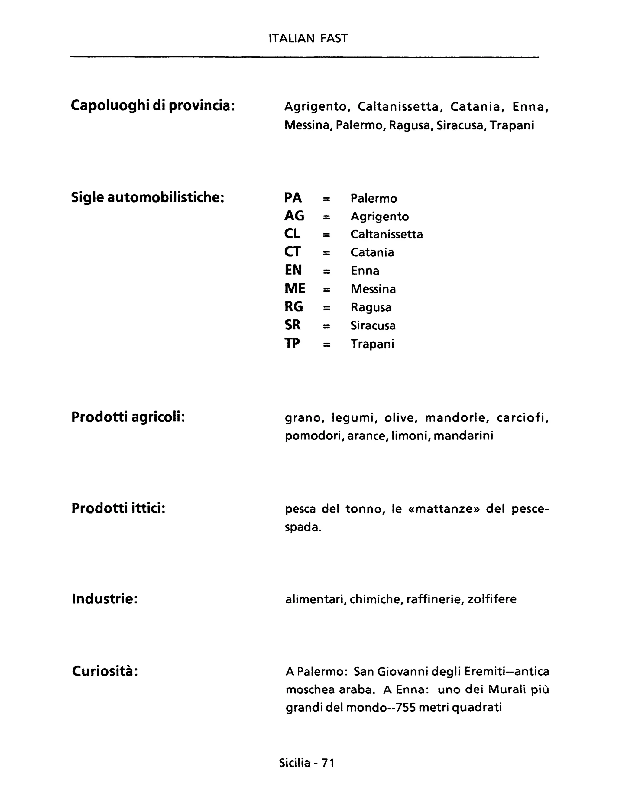 Capoluoghi di provincia:
Sigle automobilistiche:
Prodotti agricoli:
Prodotti ittici:
Industrie:
Curiosità:
ITALIAN FAST
Agrigento, Caltanissetta, Catania, Enna,
Messina, Palermo, Ragusa, Siracusa, Trapani
PA = Palermo
AG = Agrigento
CL = Caltanissetta
CT = Catania
EN = Enna
ME = Messina
RG = Ragusa
SR = Siracusa
TP = Trapani
grano, legumi, olive, mandorle, carciofi,
pomodori, arance, limoni, mandarini
pesca del tonno, le «mattanze» del pesce-
spada.
alimentari, chimiche, raffinerie, zolfifere
A Palermo: San Giovanni degli Eremiti--antica
moschea araba. A Enna: uno dei Murali più
grandi del mondo--755 metri quadrati
Sicilia - 71
 