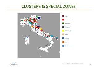 CLUSTERS & SPECIAL ZONES
                      Paper


                      Fashion and Textile


                      Machinery


                      Aerospace


                      Footwear - Shoe


                      Plastic


                      Furniture


                      Jewelry


                      Food industries




                  Source: Club dei Distretti industriali   8
 