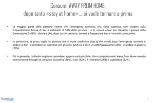 Consumi AWAY FROM HOME:
dopo tanto «stay at home» … si vuole tornare a prima
16
• La maggior parte delle persone ritiene c...