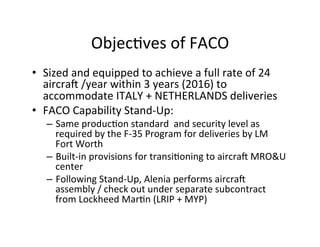 Italian FACO for the F-35 | PDF
