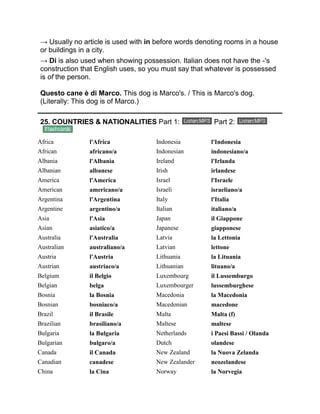 → Usually no article is used with in before words denoting rooms in a house
or buildings in a city.
→ Di is also used when showing possession. Italian does not have the -'s
construction that English uses, so you must say that whatever is possessed
is of the person.
Questo cane è di Marco. This dog is Marco's. / This is Marco's dog.
(Literally: This dog is of Marco.)
25. COUNTRIES & NATIONALITIES Part 1: Part 2:
Africa l'Africa Indonesia l'Indonesia
African africano/a Indonesian indonesiano/a
Albania l'Albania Ireland l'Irlanda
Albanian albanese Irish irlandese
America l'America Israel l'Israele
American americano/a Israeli israeliano/a
Argentina l'Argentina Italy l'Italia
Argentine argentino/a Italian italiano/a
Asia l'Asia Japan il Giappone
Asian asiatico/a Japanese giapponese
Australia l'Australia Latvia la Lettonia
Australian australiano/a Latvian lettone
Austria l'Austria Lithuania la Lituania
Austrian austriaco/a Lithuanian lituano/a
Belgium il Belgio Luxembourg il Lussemburgo
Belgian belga Luxembourger lussemburghese
Bosnia la Bosnia Macedonia la Macedonia
Bosnian bosniaco/a Macedonian macedone
Brazil il Brasile Malta Malta (f)
Brazilian brasiliano/a Maltese maltese
Bulgaria la Bulgaria Netherlands i Paesi Bassi / Olanda
Bulgarian bulgaro/a Dutch olandese
Canada il Canada New Zealand la Nuova Zelanda
Canadian canadese New Zealander neozelandese
China la Cina Norway la Norvegia
 