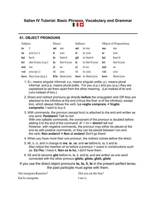 Italian IV Tutorial: Basic Phrases, Vocabulary and Grammar
61. OBJECT PRONOUNS
Subject Direct Indirect Object of Prepositions
io I mi me mi to me me me
tu you (s.i.) ti you ti to you te you
lui he/it lo him/it gli to him/it lui him/it
lei she/it/you (s.p.) la her/it/you le to her/it/you lei her/it/you
noi we ci us ci to us noi us
voi you (p.i.) vi you vi to you voi you
loro they/you (p.p.) li/le them/you loro to them/you loro them/you
1. S.i. means singular informal, s.p. means singular polite, p.i. means plural
informal, and p.p. means plural polite. For you (s.p.) and you (p.p.) they are
capitalized to set them apart from the other meaning. (Lei instead of lei and
Loro instead of loro.)
2. Direct and indirect pronouns go directly before the conjugated verb OR they are
attached to the infinitive at the end (minus the final -e of the infinitive); except
loro, which always follows the verb: Lo voglio comprare. = Voglio
comprarlo. I want to buy it.
3. With commands, the pronoun (except loro) is attached to the end and written as
one word: Parlatemi! Talk to me!
With one syllable commands, the consonant of the pronoun is doubled before
adding it to the end of the command: di' + mi = dimmi! tell me!
However, with negative commands, the pronoun may either be placed at the
end as with positive commands, or they can be placed between non and
the verb: Non andarci! = Non ci andare! Don't go there!
4. When you have more than one pronoun, the indirect comes before the direct.
5. Mi, ti, ci, and vi change to me, te, ce, and ve before lo, la, li and le.
Also notice the insertion of ce before a pronoun + avere in constructions such
as: Ce l'ho. I have it. Non ce le ho. I don't have them.
6. Gli and le become glie before lo, la, li, and le; and are written as one word
connected with the other pronoun:glielo, gliela, glieli, gliele
If you use the direct object pronouns lo, la, li, le in the present perfect tense,
the past participle must agree with them.
Hai mangiato il panino? Did you eat the bun?
Lo ho mangiato. I ate it.
 