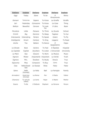 Italian Language Lessons