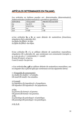 ARTÍCULOS DETERMINADOS EN ITALIANO.

Los artículos en italiano pueden ser: determinados (determinativi),
indeterminados (indeterminativi) o partitivos (partitivi).  
ESPAÑOL          ITALIANO           PRONUNCIACIÓN
La               La-(L')            la
El               Il-(L')-Lo         il-lo
Las              Le                 le
Los              I-Gli              i-lli


a-Los artículos la y le se usan delante de sustantivos femeninos,
singulares (la) o plurales (le):
La figlia (la fillia)= la hija.
Le figlie (le fillie)= las hijas.



b-Los artículos il e i, se utilizan delante de sustantivos masculinos,
singulares (il) o plurales (i), que comienzan con consonante (excepto x,
y, z, gn, ps, pn, s + consonante, i + vocal):
Il cane (il cane)= el perro.
I cani (i cani)= los perros.


c-Los artículos lo y gli se utilizan delante de sustantivos masculinos, sea
en singular (lo) o plural (gli) que comienzan con las siguientes letras:

1- S (seguida de consonante):
Lo studio (lo studio) = el estudio.
Gli studi (lli studi)= los estudios.

2-I+vocal:
Lo iugoslavo (lo iugoslavo)= el yugolasvo.
Gli iugoslavi (lli iugoslavi)= los yugoslavos.

3-Gn:
Lo gnomo (lo ñomo)= el gnomo.
Gli gnomi (lli ñomi)= los gnomos.
4-Ps:
Lo psicologo (lo psicologo)= el psicólogo.
Gli psicologi (lli psicoloyi)= los psicólogos.

5-X, Y, Z:


                                                                        10
 
