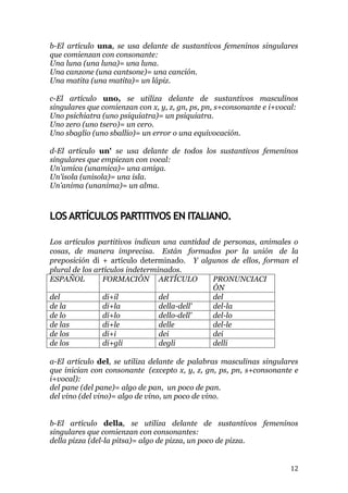 b-El artículo una, se usa delante de sustantivos femeninos singulares
que comienzan con consonante:
Una luna (una luna)= una luna.
Una canzone (una cantsone)= una canción.
Una matita (una matita)= un lápiz.

c-El artículo uno, se utiliza delante de sustantivos masculinos
singulares que comienzan con x, y, z, gn, ps, pn, s+consonante e i+vocal:
Uno psichiatra (uno psiquiatra)= un psiquiatra.
Uno zero (uno tsero)= un cero.
Uno sbaglio (uno sballio)= un error o una equivocación.

d-El artículo un' se usa delante de todos los sustantivos femeninos
singulares que empiezan con vocal:
Un'amica (unamica)= una amiga.
Un'isola (unisola)= una isla.
Un'anima (unanima)= un alma.



LOS ARTÍCULOS PARTITIVOS EN ITALIANO.

Los artículos partitivos indican una cantidad de personas, animales o
cosas, de manera imprecisa.  Están formados por la unión de la
preposición di + artículo determinado.  Y algunos de ellos, forman el
plural de los artículos indeterminados. 
ESPAÑOL         FORMACIÓN ARTÍCULO            PRONUNCIACI
                                              ÓN
del             di+il            del          del
de la           di+la            della-dell'  del-la
de lo           di+lo            dello-dell'  del-lo
de las          di+le            delle        del-le
de los          di+i             dei          dei
de los          di+gli           degli        delli

a-El artículo del, se utiliza delante de palabras masculinas singulares
que inician con consonante (excepto x, y, z, gn, ps, pn, s+consonante e
i+vocal):
del pane (del pane)= algo de pan, un poco de pan.
del vino (del vino)= algo de vino, un poco de vino.


b-El artículo della, se utiliza delante de sustantivos femeninos
singulares que comienzan con consonantes:
della pizza (del-la pitsa)= algo de pizza, un poco de pizza.


                                                                      12
 