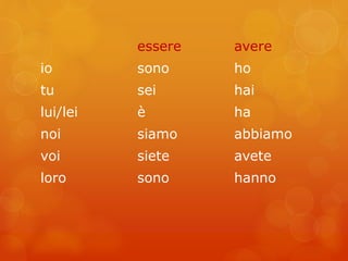 essere avere 
io sono ho 
tu sei hai 
lui/lei è ha 
noi siamo abbiamo 
voi siete avete 
loro sono hanno 
 