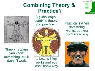 Theory is when
you know
something, but it
doesn't work.
Practice is when
something
works, but you
don't know why.
Big chal...