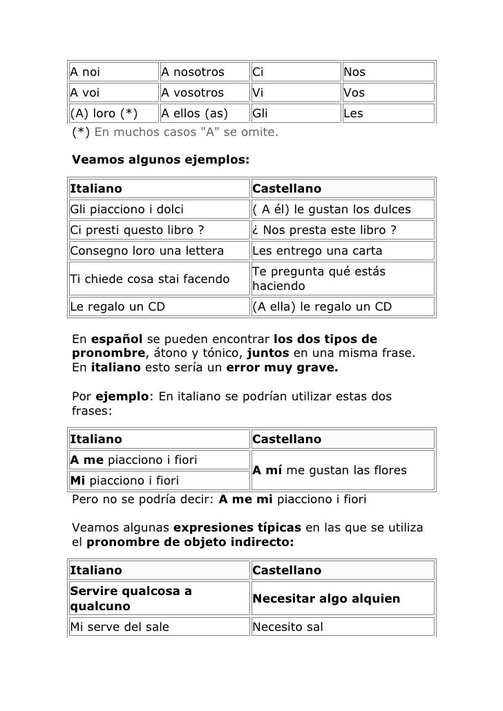 Italiano Curso Básico