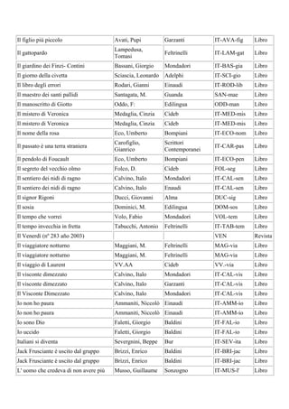 Italiano libros, comics, revistas, folletos | PDF