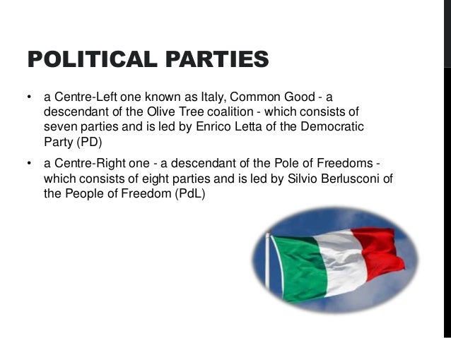 Political and Legal System of Italy