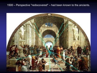 1500 – Perspective "rediscovered" – had been known to the ancients.
 