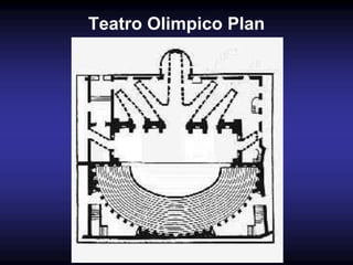 Teatro Olimpico Plan
 