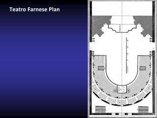 Teatro Farnese Plan
 