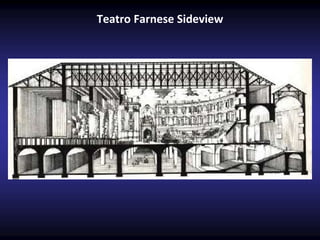 Teatro Farnese Sideview
 