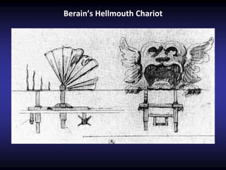 Berain’s Hellmouth Chariot
 