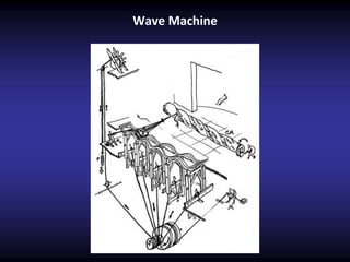 Wave Machine
 